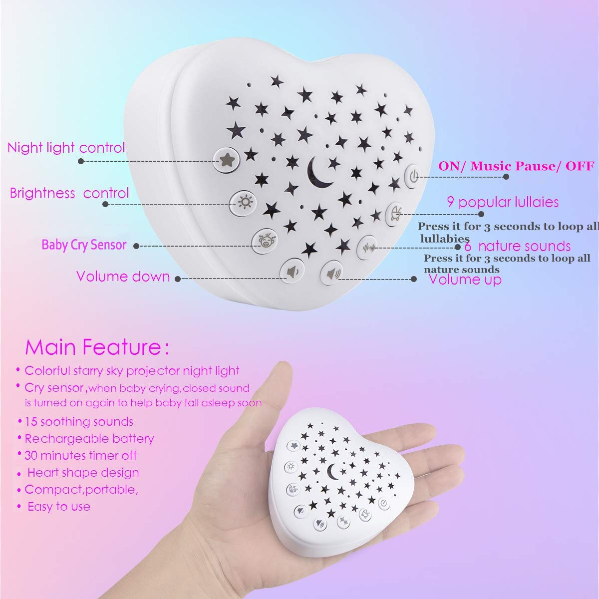 BEREST A13 White Noise Machine & Baby Sleep Soother with 15 Soothing Sounds & Projector Night Light Music Box, Cry Sensor, Rechargeable Lithium Battery, Portable for Newborns, Toddlers, Attaches to Crib