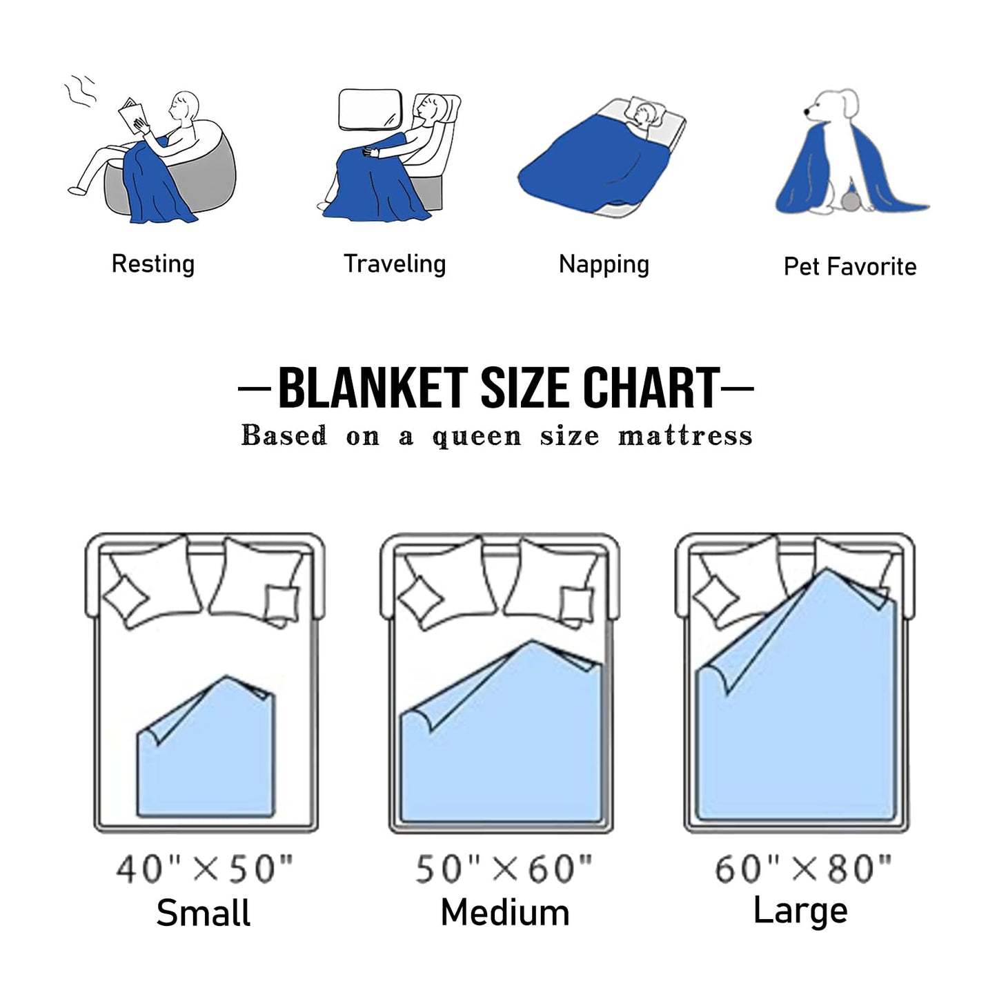 80th Birthday Gifts for Women, 1946 Birthday Gifts for 80 Year Old Blanket, 50"x60" Happy 80th Throw Blanket for Wife Mom Friend Sister Grandma