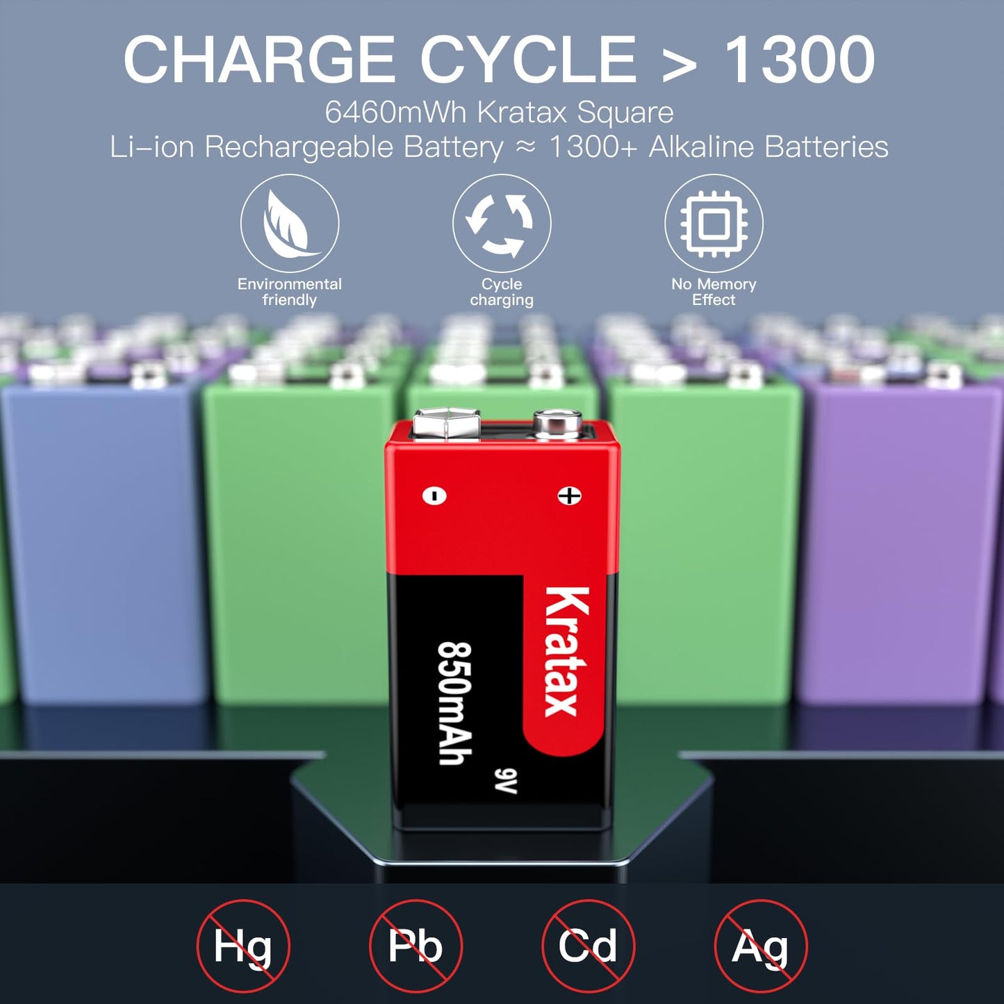9v Rechargeable Batteries Kratax 8pack 850mAh High Capacity 9volt 6F22 Lithium Batteries with Fast Charger, 1000 Cycles Long-Lasting for Smoke Alarms, Guitar, Toy Remotes, Microphones, Multimeter