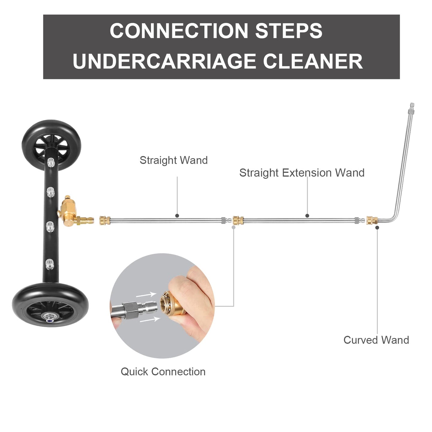 CREEXEON Dual-Function Undercarriage Cleaner,Surface Cleaner for Pressure Washer, 16 Inch, Underbody Car Washing Water Broom with 3 Pieces Extension Wand &Extra Wash Mitt, 1500 PSI-4000 PSI