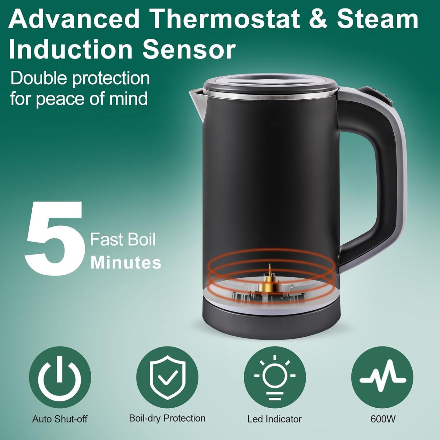 Small Electric Kettle Stainless Steel Double Wall Electric Kettle,0.8L Portable Travel Kettle Stainless Steel with Auto Shut-Off,Low Power Hot Water Kettle for Camping, Travel (black)
