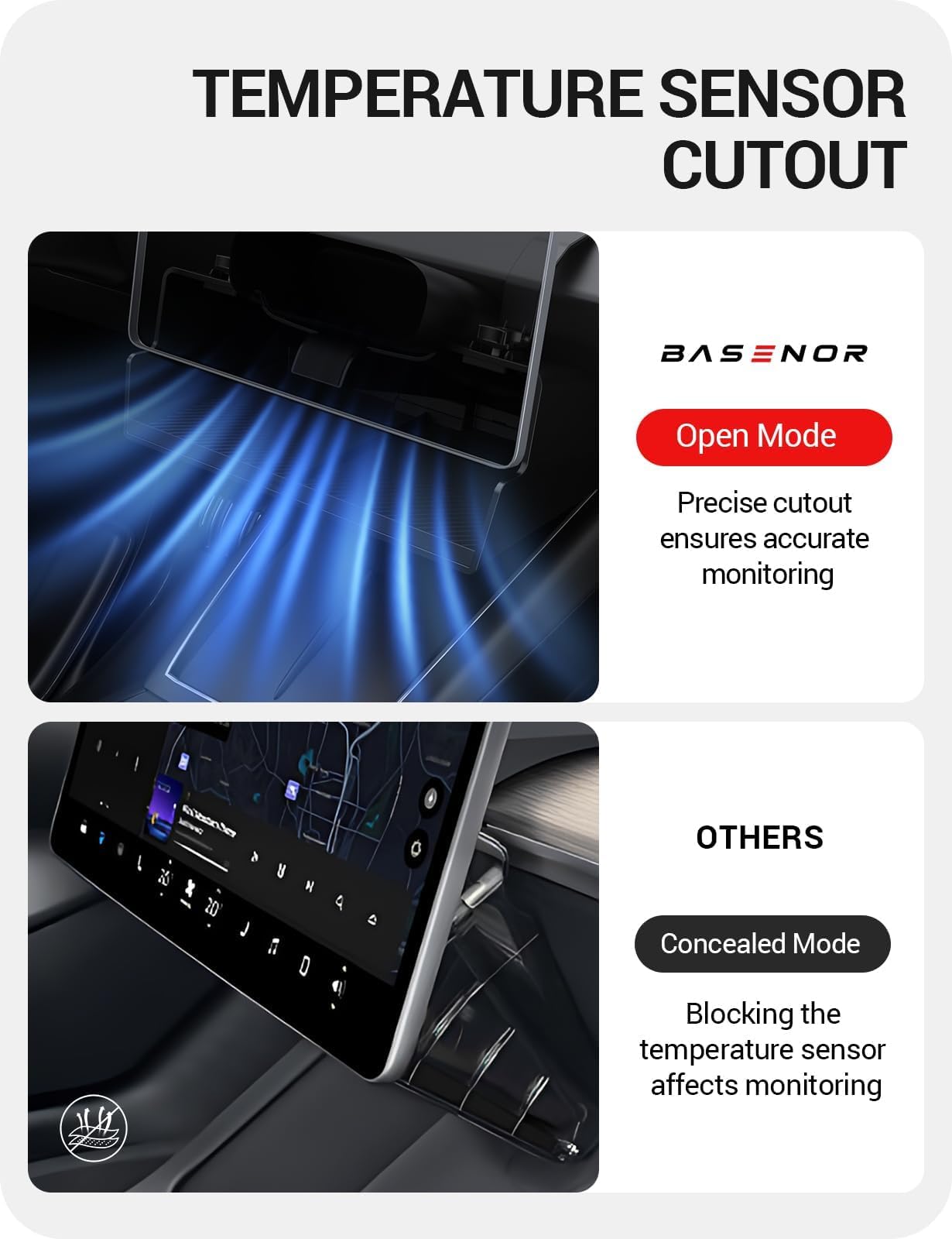 BASENOR 2026 Tesla Model Y Model 3 Center Console Organizer Storage Tray [100% Secure] Under Screen Organizer Box Tesla Interior Accessories for 2024-2026 Model 3 Highland 2025 2026 Model Y Juniper