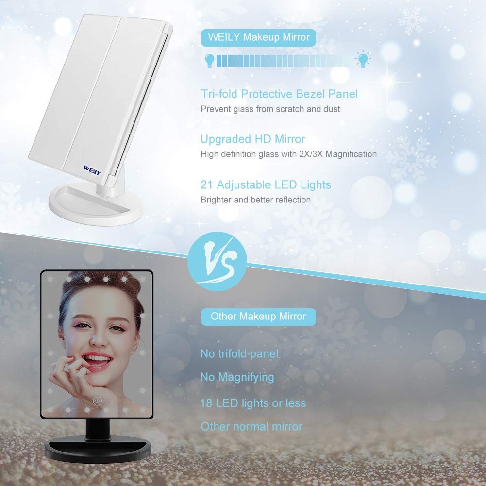 WEILY Vanity Makeup Mirror,1x/2x/3x Tri-Fold Makeup Mirror with 21 LED Lights and Adjustable Touch Screen Lighted Mirror Dressing Mirrors for Women(White)