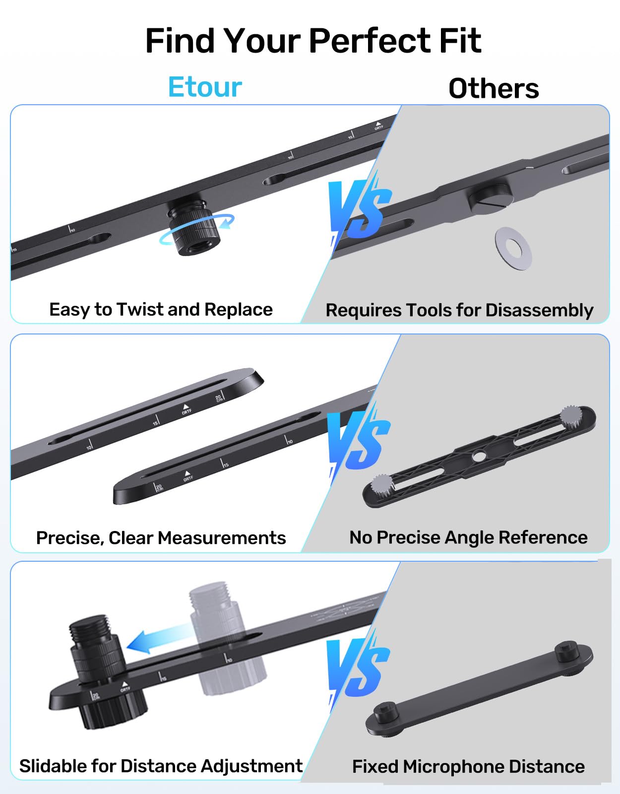 Etour Stereo Mic Bar for XY ORTF Recording, Stereo Array Spacing Dual Microphone Mount Bracket with Ruled Markings - 2 Mics Holder, Fits 3/8", 5/8" & 1/4" Thread Mic Stand with Included Adapter