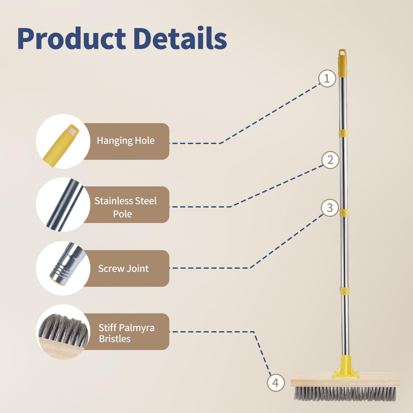 NICOFPHY Stainless Steel Deck Brushes for Scrubbing Heavy Duty, 60" Concrete Floor Scrub Brush with Long Handle, Metal Stiff Wire Scrubber Broom for Cleaning Moss, Garage, Patio, Garden, Outdoor Stain