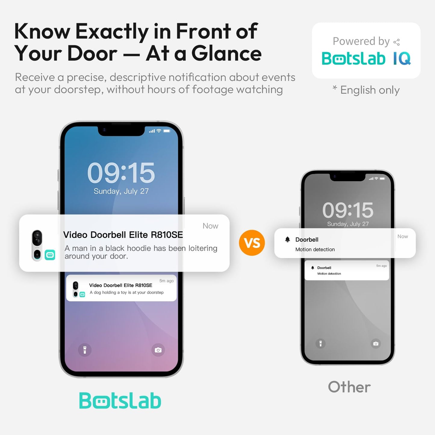BOTSLAB 2K Video Doorbell Camera Wireless Outdoor with Head-to-Toe View, No Monthly Fee, Two Way Audio, Human Detection, Battery-Powered, 2.4G WiFi, IP66