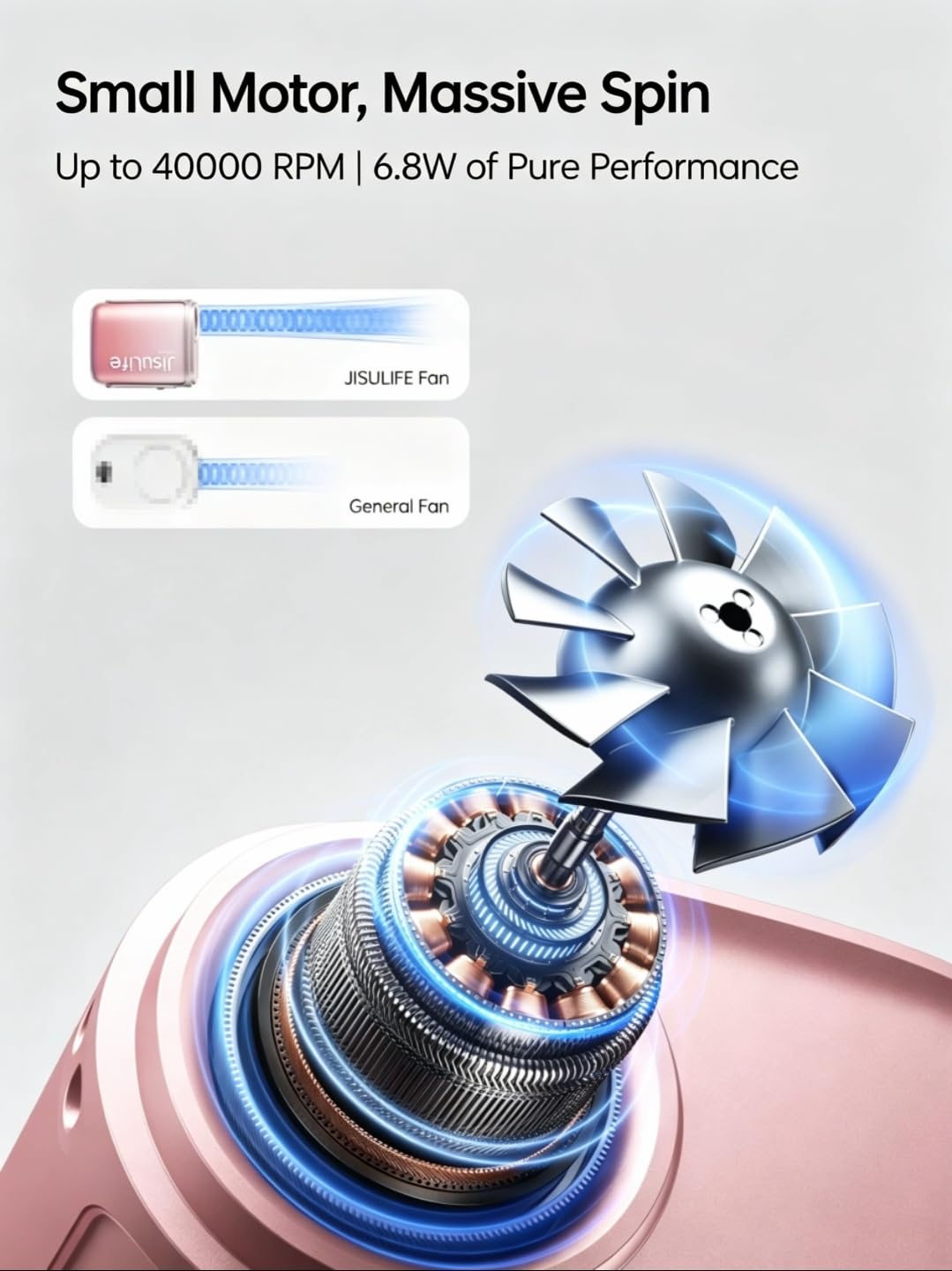 JISULIFE Portable Neck Fan, 100 Speed 40000RPM Cooling, Mini Personal Wearable Waist Fan, 16H 4500mAh Battery with LED Display, Outdoor, Travel, Jobsite Gifts for Women Men (Pink)
