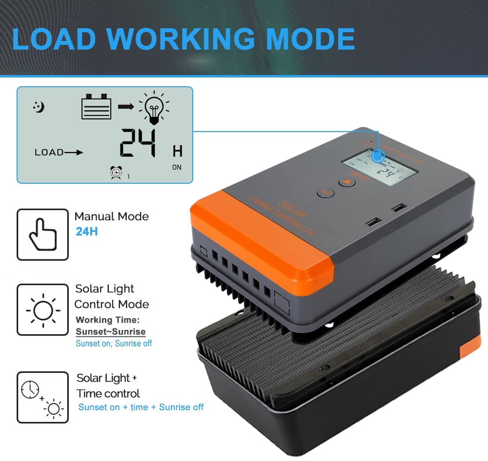 PowMr MPPT Charge Controller 20Amp 12V 24V AUTO, Solar Charge Controller Intelligent Regulator w/LCD Display for AGM, Gel, Flooded and Lithium Battery Charging