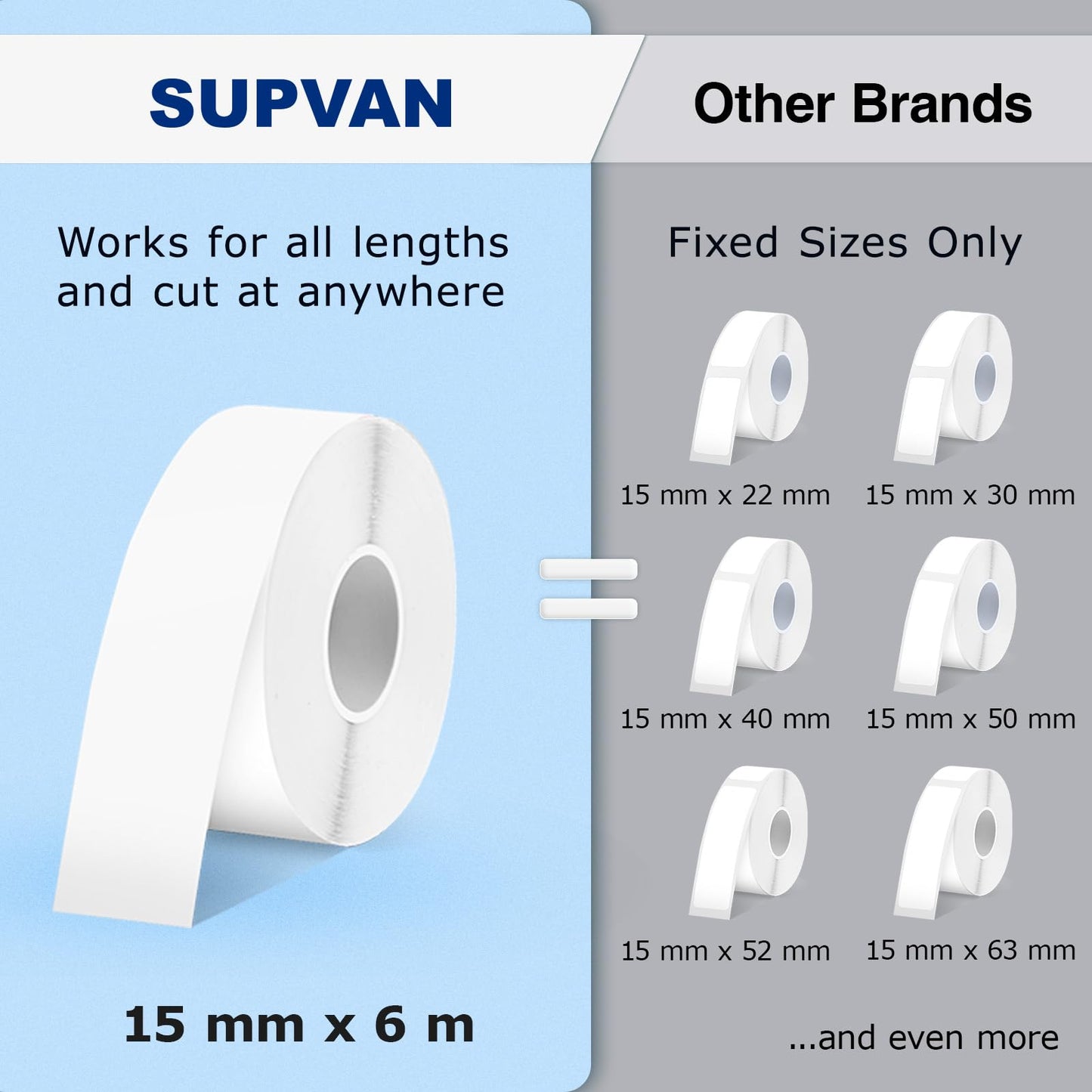 SUPVAN E10 Bluetooth Label Maker Machine with 3 Tapes, Continuous Waterproof Label, Versatile App with 30+ Fonts and 660+ Icons, Inkless Labeler for Home, Kitchen, School, Office Organization, Green