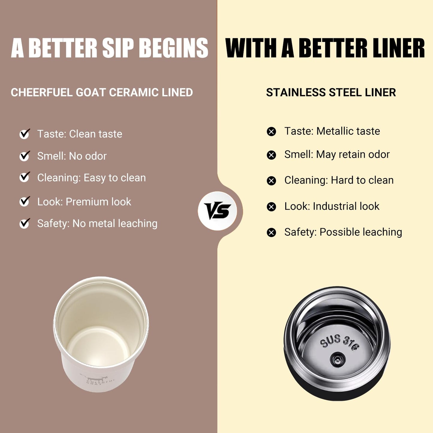 CHEERFUL GOAT Ceramic Lined Coffee Travel Mug – Stainless Steel Travel Coffee Tumbler with Ceramic Liner, with lid, 12oz Coffee Cup for Hot and Cold Water Coffee at Home, Office, or On the Go (Coffee)