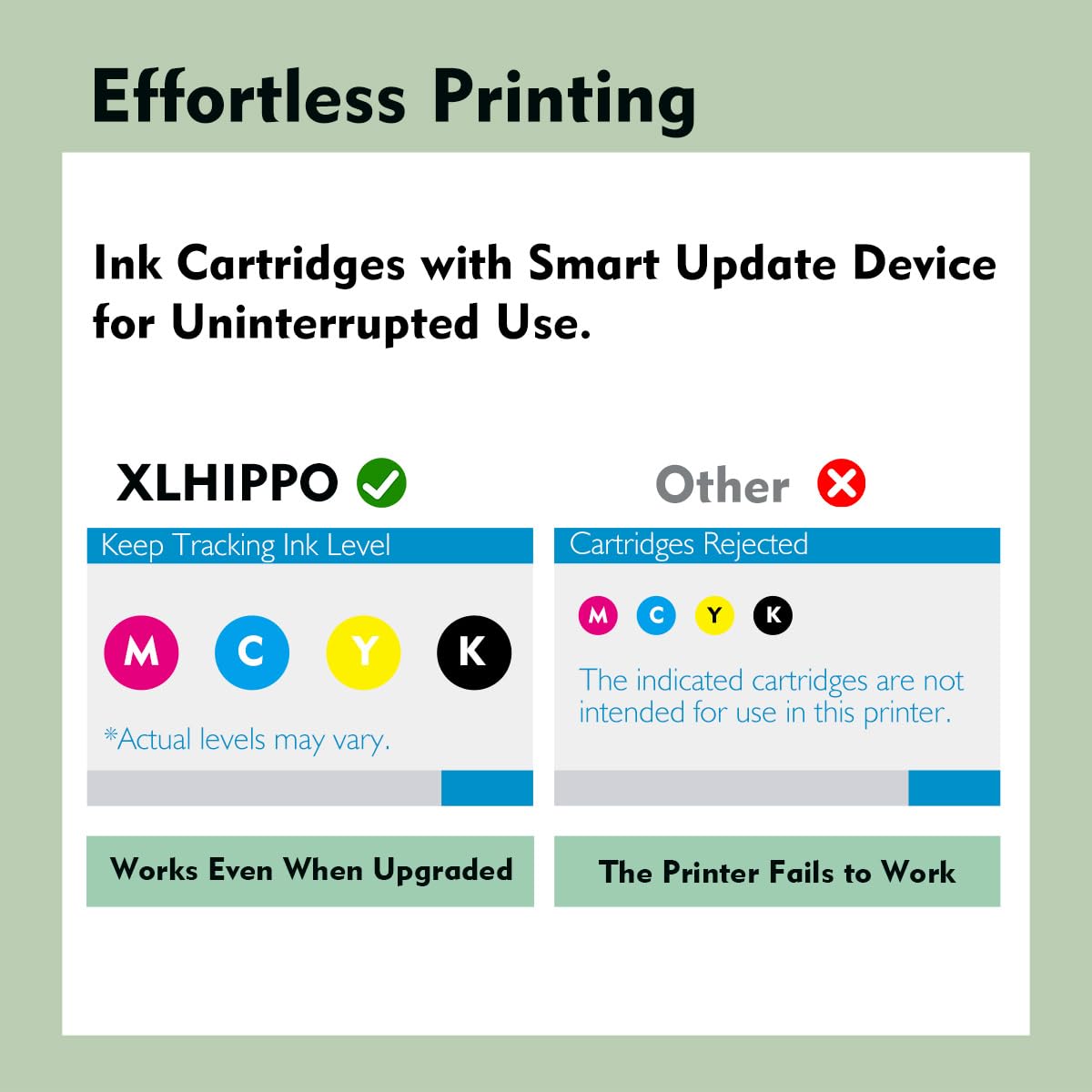 952XL Black Replacement for HP 952 952XL Black Ink Cartridges Works on HP OfficeJet Pro 8710 7740 8720 8715 8210 7720 8702 8730 8740 8725 | 2 Black 952 XL + Upgrade Device