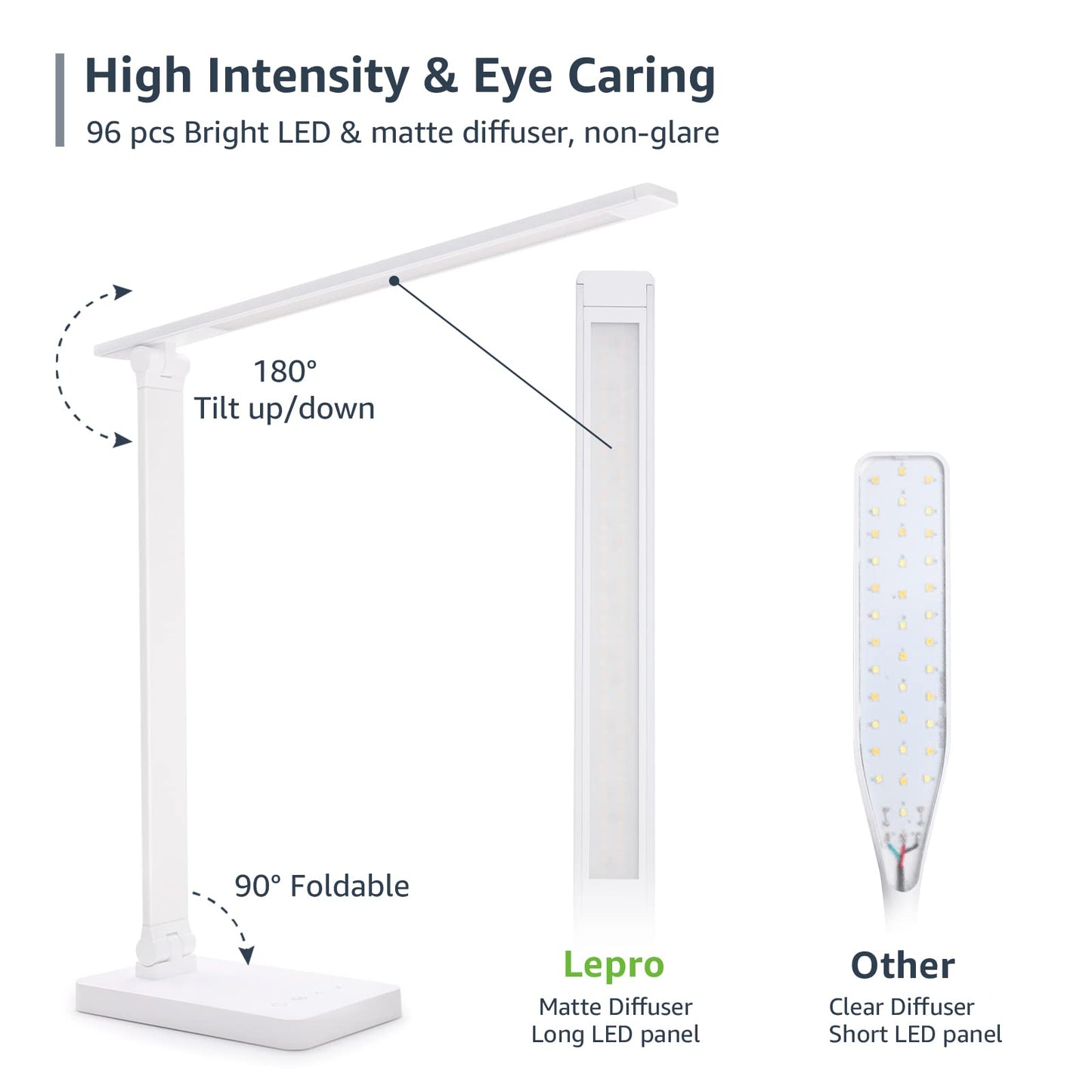 Lepro Desk Lamp LED with USB Charging Port, Dimmable Table Lamp Eye Caring Home Office Reading Touch Control, 3 Color Modes, 5 Brightness Level, College Dorm Room Essentials, Sewing, Crafting, White