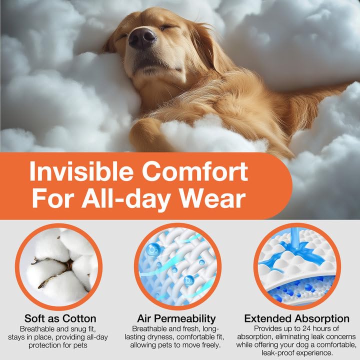 FurVeluxia Dog Diaper Liners for Male and Female Dogs(160ct), Super Absorbent Disposable Dog Diaper Booster Pads Inserts fit Most Reusable and Washable Pet Belly Band, Wraps