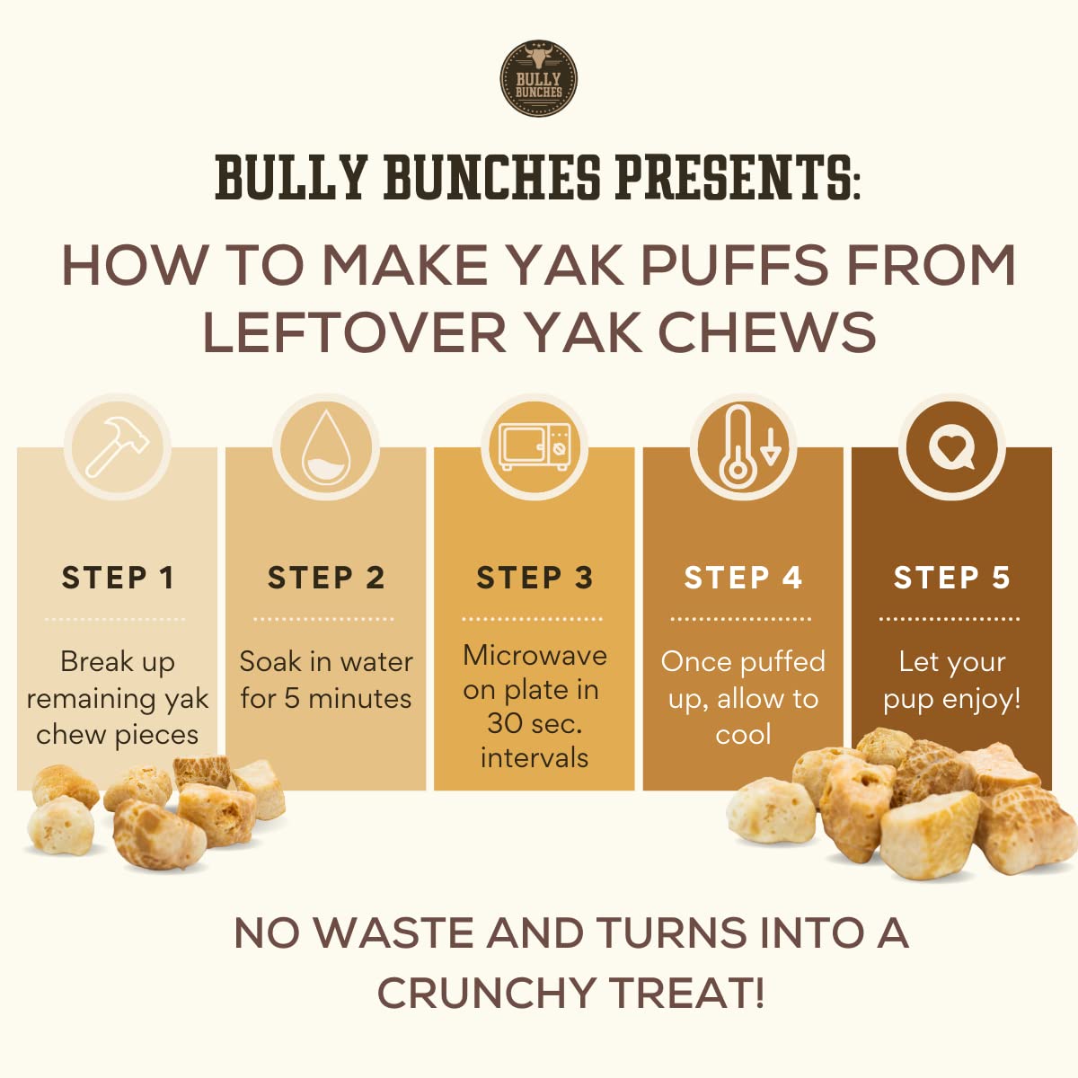 Bully Bunches Medium Authentic Yak Cheese Himalayan Chews for Medium & Small Dogs - All Natural Dog Treat Dental Chews, Made with Real Yak Milk - Lactose & Rawhide Free (6 Pk)