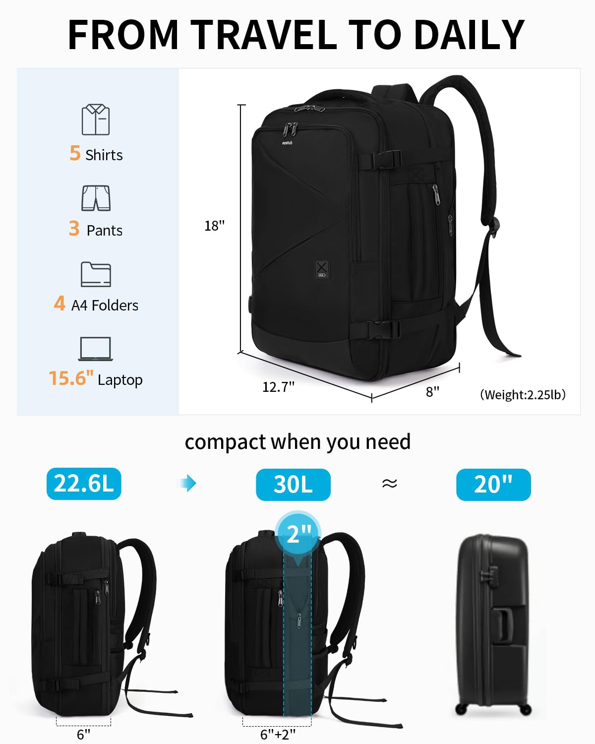 ECOHUB Travel Backpack for Men Women, Expandable Large Carry On Backpacks Essentials with Wet Pocket Cable Slot Water Resistant 12 Pockets 30L Travel Work Black