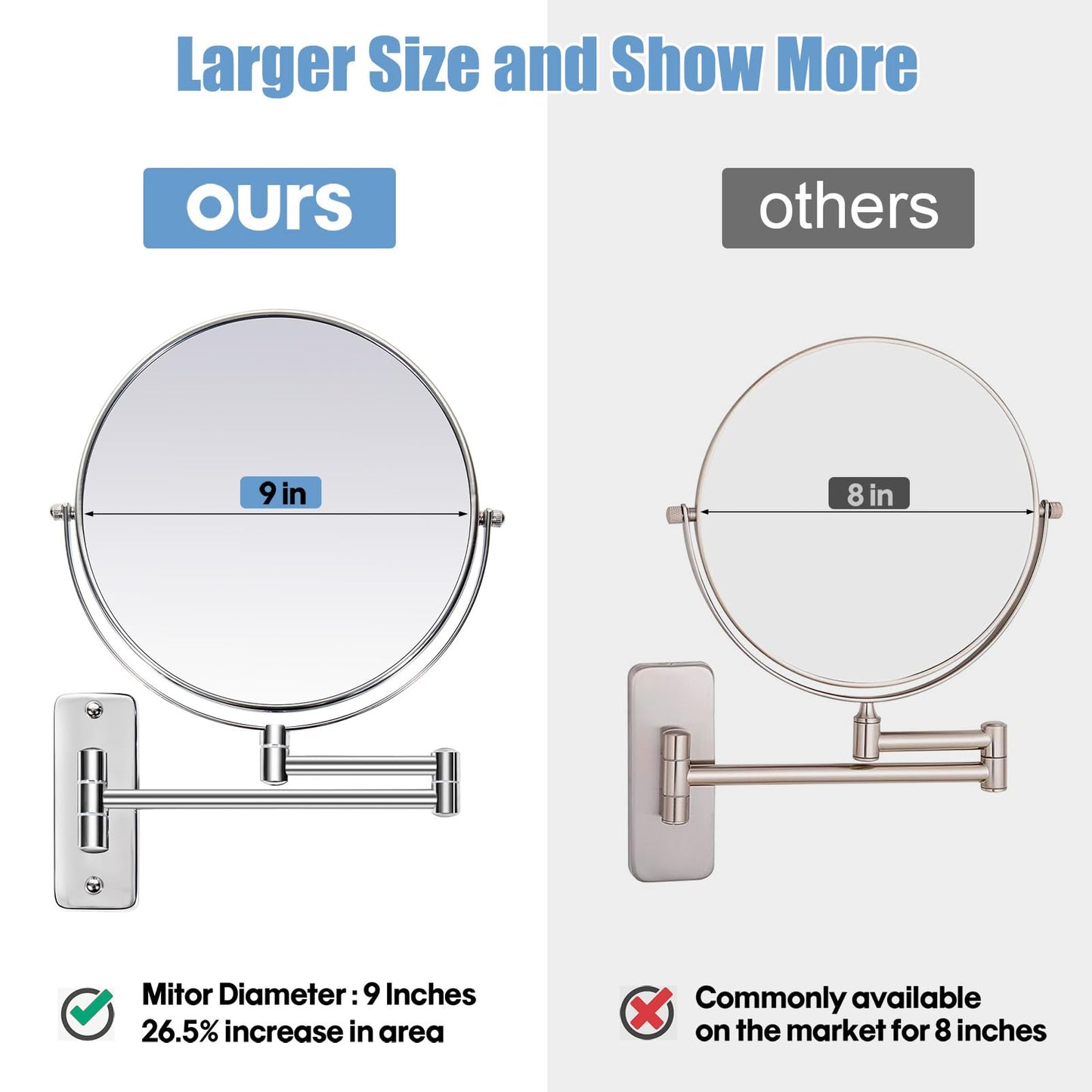 Large Size 9-in Wall Mounted Magnifying Makeup Mirror 1X/10X Magnification,Extendable Bathroom Mirrors Wall Mount Vanity Mirror for Shaving,12-in Folding Arm,Flexible Adjustable,Space-Saving,No Light