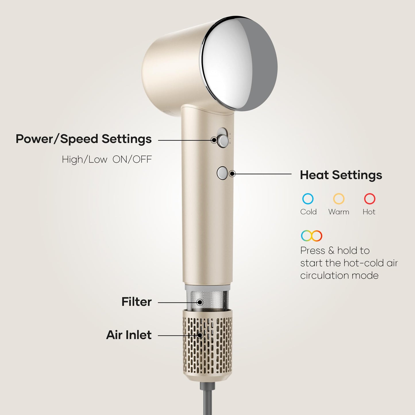 Professional Hair Dryer, 200 Million Negative Ionic Blow Dryer with 110000 RPM Motor, 1500W High-Speed HairDryer with Magnetic Nozzle & Diffuser for Salon, Home, Travel, Perfect for Gifts Golden