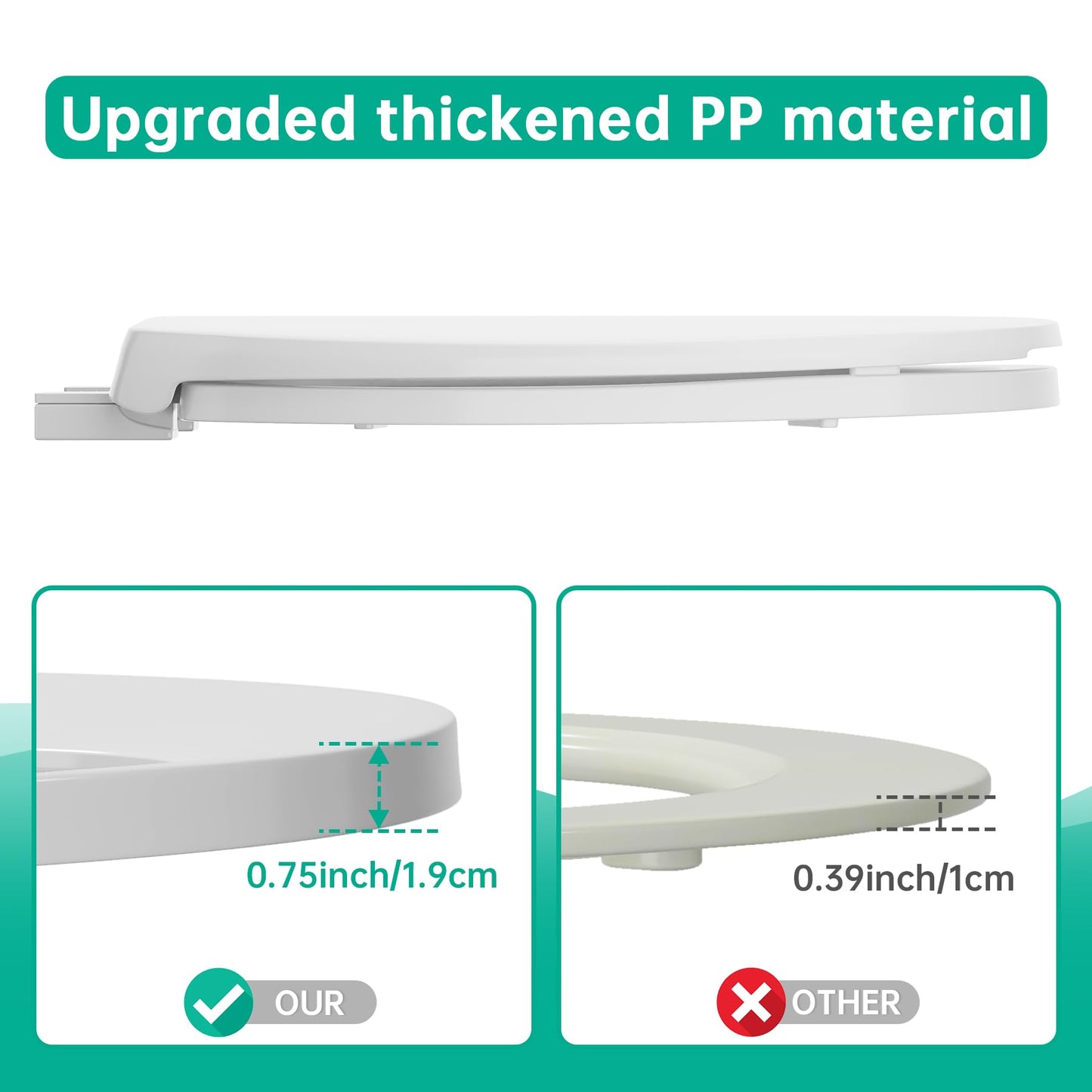 Toilet Seat Elongated, Oval Toilet Seats with Cover Quiet Close, Never Loosen Bumpers, Easy Removing and Cleaning, White, 18.5" L x 14" W