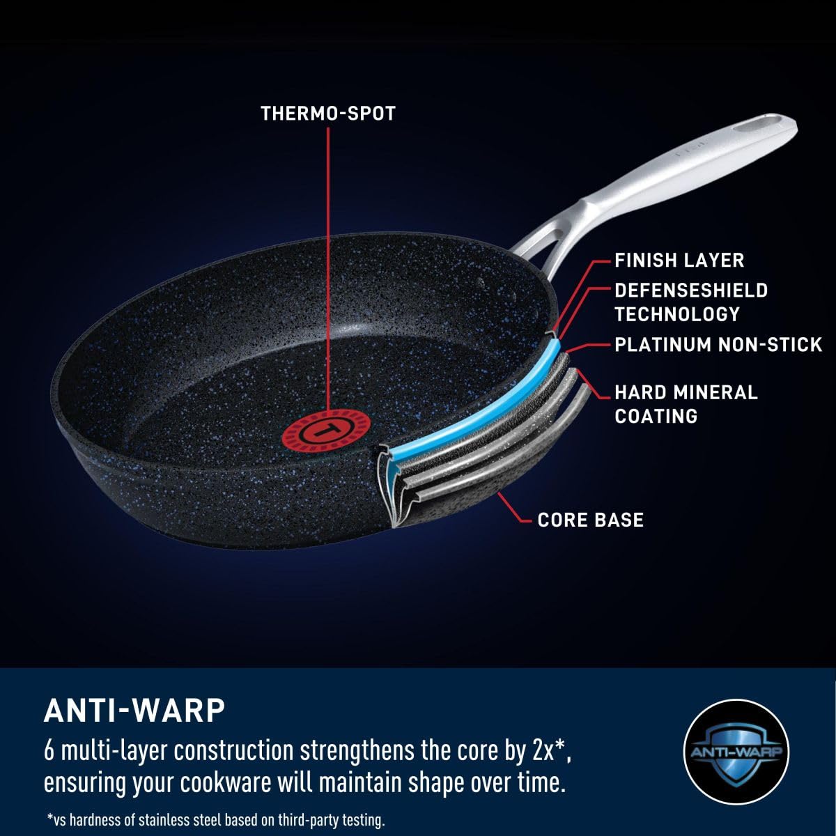 T-fal StoneShield 10"/ 26cm Frypan, Non-Stick, Anti-Warp, Rock Texture, Dishwasher & Oven Safe, Easy to Clean