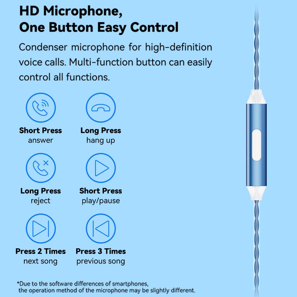 NICEHCK EB2S Pro Flat Head Earbuds, Wired Earbuds in-Ear Headphones,Noise Isolation Corded for 3.5mm/4.4mm Jack Ear Buds Galaxy S7 Edge,Galaxy S23 Ultra, Xiaomi Mi A3 Audiophile (3.5mm with Mic)