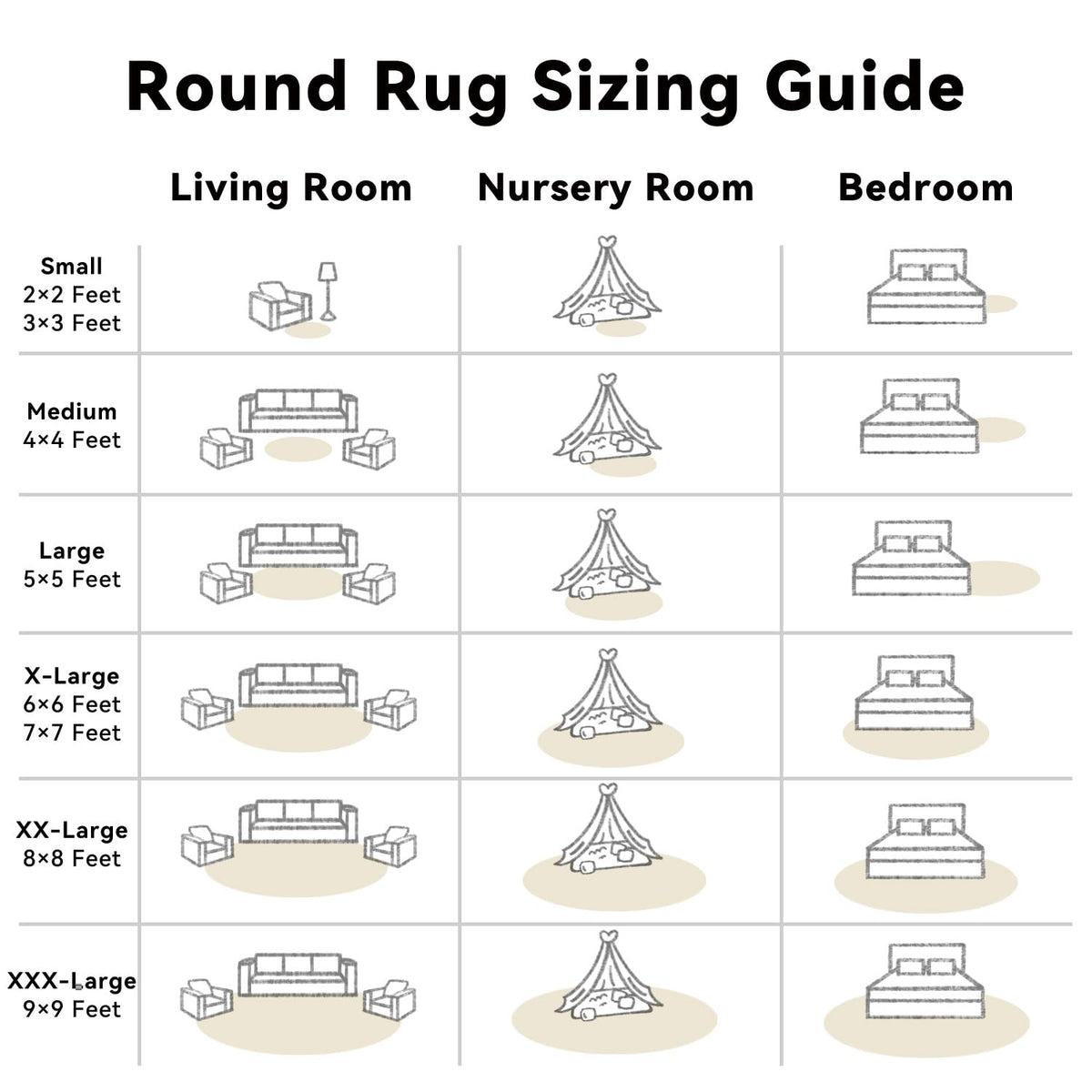 OLANLY Cream White Round Rugs for Bedroom, 7 Ft Machine Washable Circle Area Rugs for Living Room, Non-Slip Fluffy Carpet for Teen Girls and Boys, Dorms, Nursery Rooms, Home Decor Aesthetic