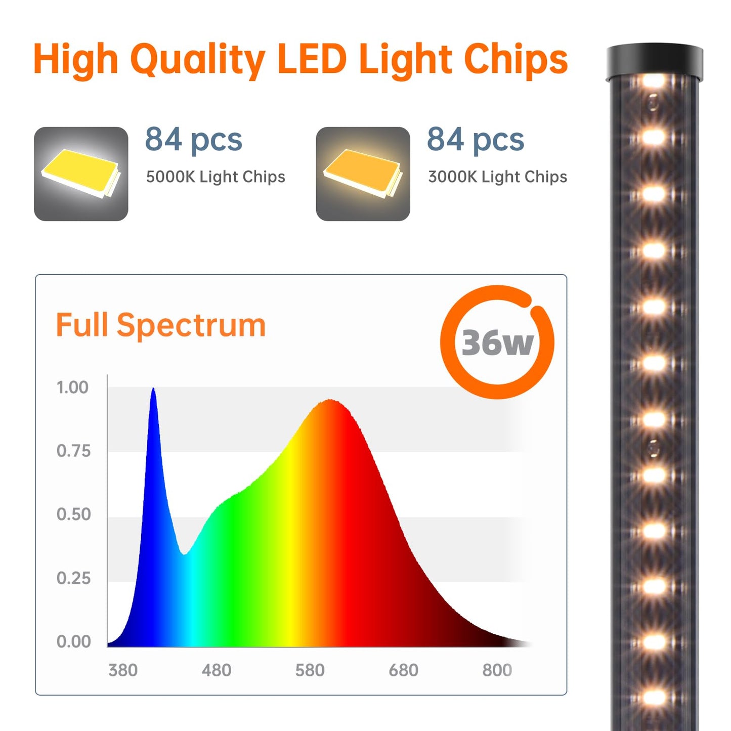 Bstrip Standing Grow Light for Indoor Plants - T10 Full Spectrum Vertical Wide Illumination, 16in-65in Adjustable Height Plant Lamp with Stand, 3 Light Modes & Timer