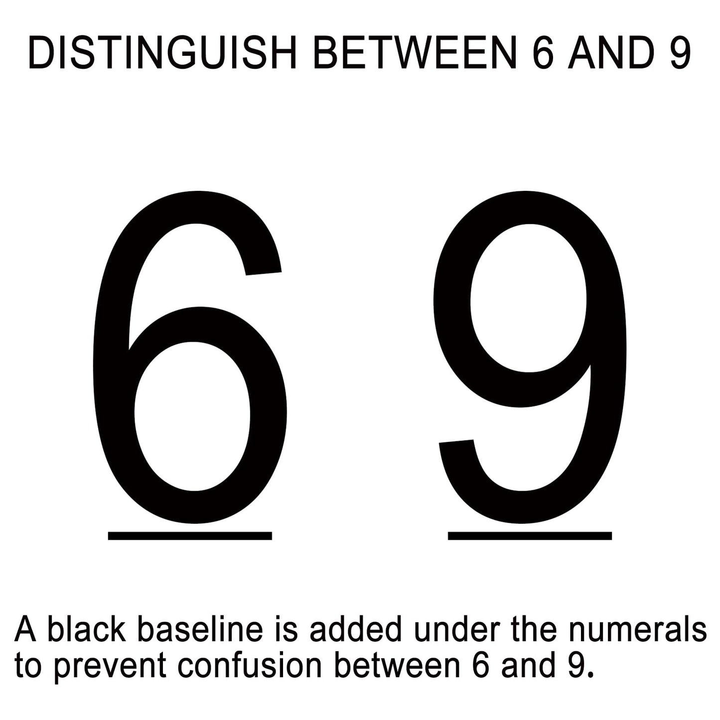 HUYUCC 5 Decks Number Cards for Classroom Supplies, Blank Deck Number Cards 0-9 Set of 55