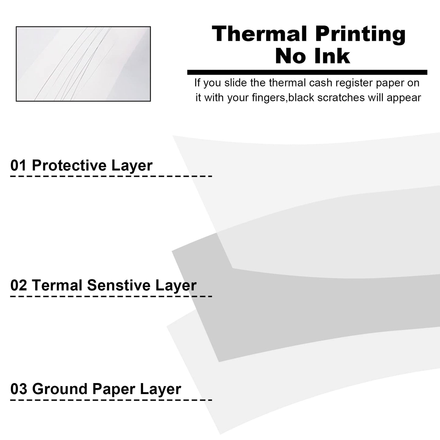 Jayard Thermal Paper 3 1/8 x 230ft, 10 Rolls Receipt Paper Work for Star Micronics TSP100 TSP143 Epson 80mm Receipt Printer Square POS Register, 80mm Thermal Receipt Paper, BPA Free