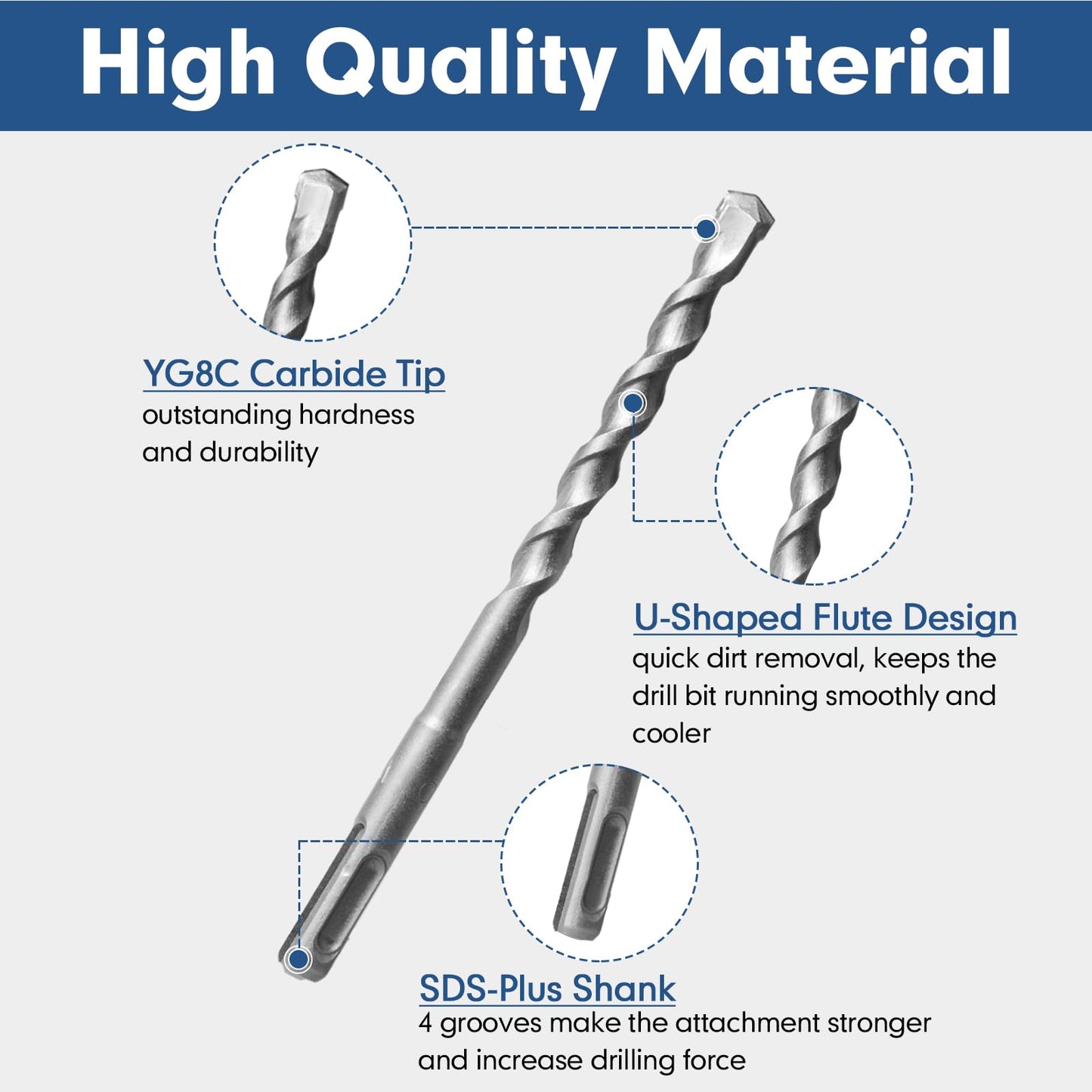 17Pcs Rotary Hammer Drill Bits and Chisel Set - SDS-Plus Carbide-Tipped Drill Bits and Chisels with Storage Case - Tools for Concrete Brick Stone and Other Masonry Construction Materials
