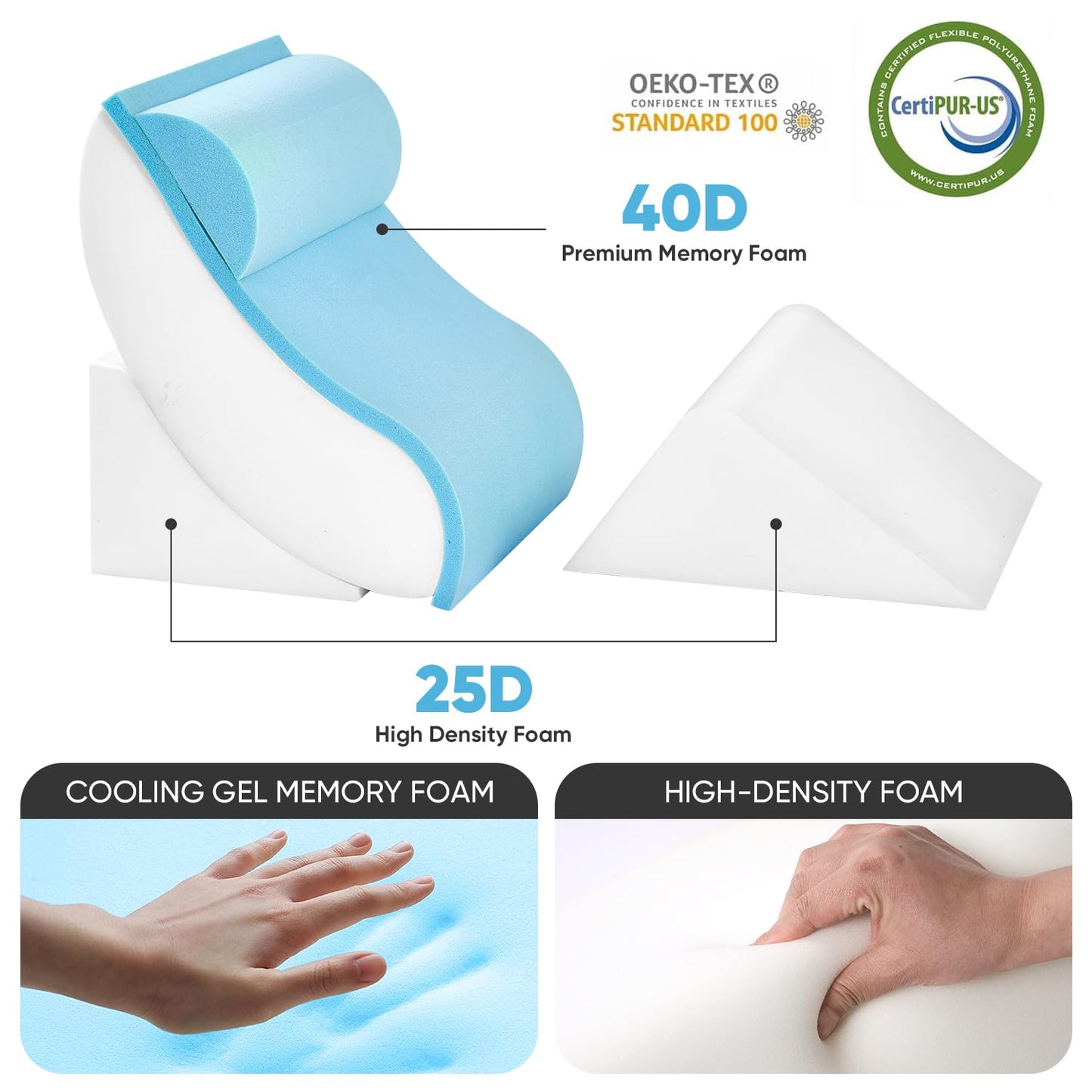 4 PCS Wedge Pillow Set for After Surgery, Memory Foam Orthopedic Bed Wedge Pillow Set, Adjustable Bed for Sleeping, Acid Reflux Relief, Post Surgery Recovery, Back Support, Leg Elevation, DarkGery