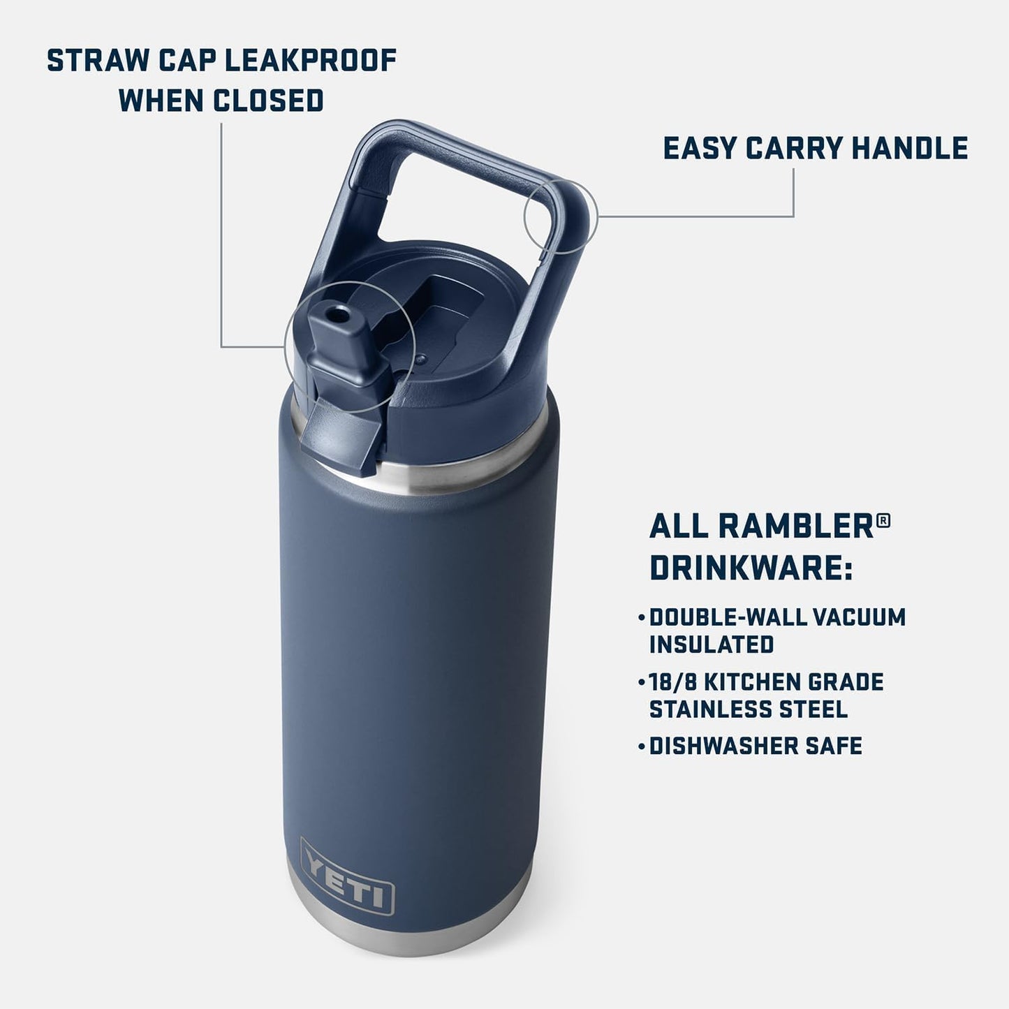 YETI Rambler 26 oz Bottle, Vacuum Insulated, Stainless Steel with Color Matching Straw Cap, Desert Bloom