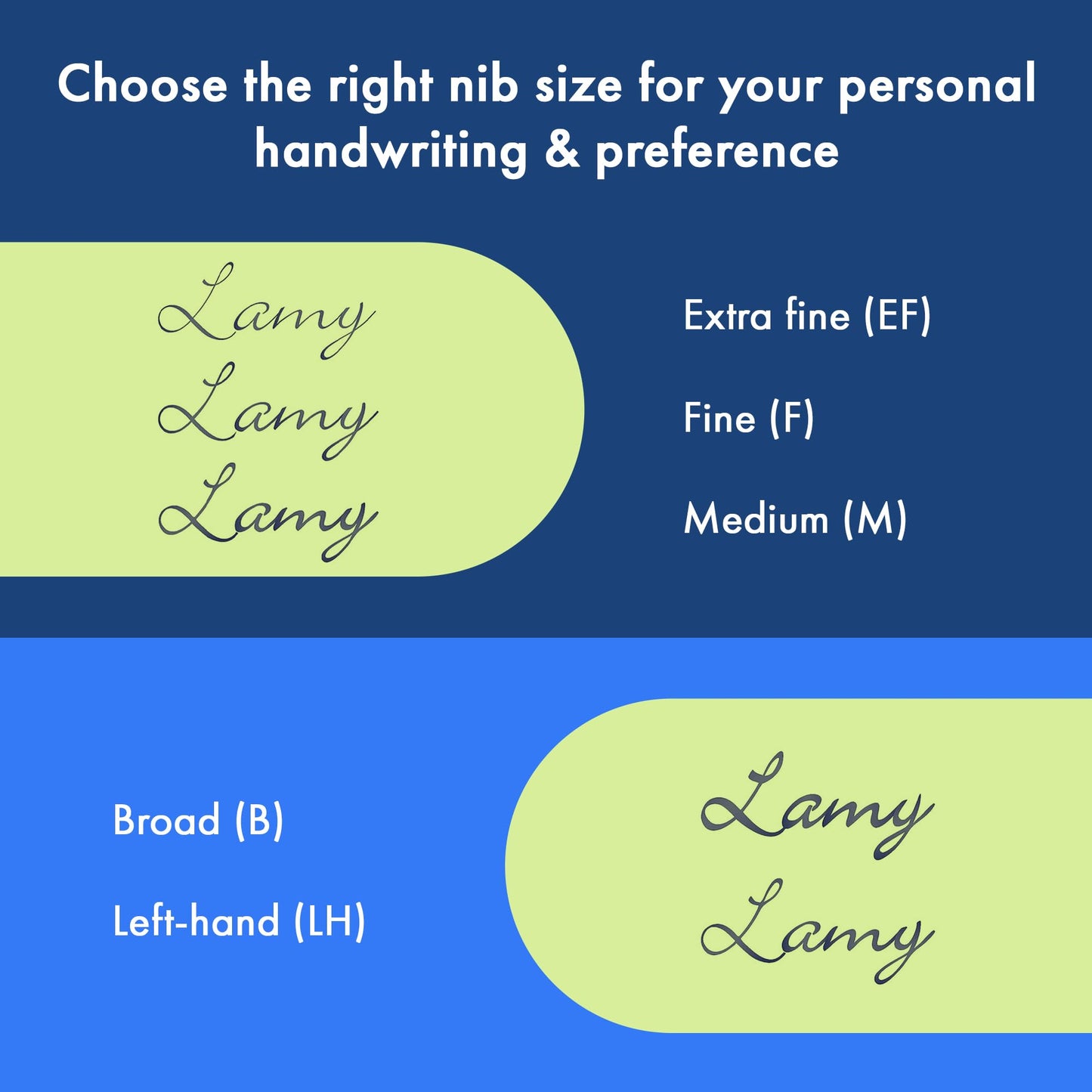 Lamy Safari Fountain Pen (Charcoal)