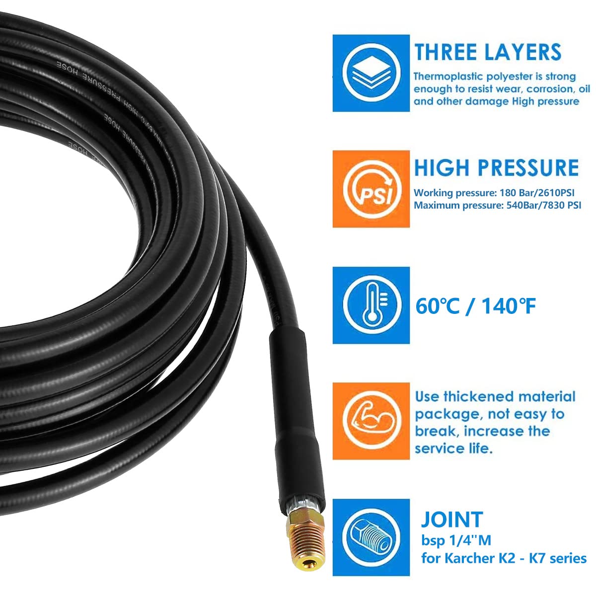 Abizarch 33FT Sewer Jetter Kit, High Pressure Washer Drain Cleaning Hose Kit,1/4 Inch Sewer Jetter Nozzle Kit, Pipes Gutters Cleaning Tool Compatible with K2 - K7 Series Pressure Washer