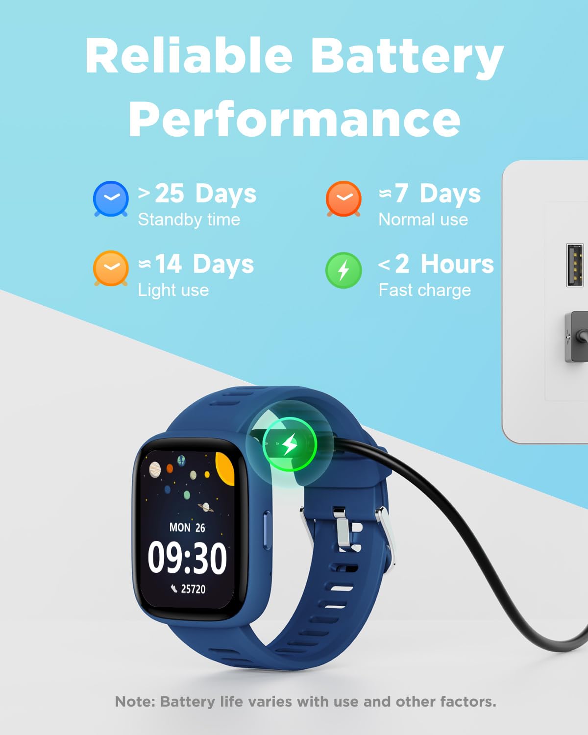 BIGGERFIVE Smart Watch for Kids, 1.8" Fitness Tracker Watch Pedometer, Heart Rate, IP68 Waterproof, Sleep Monitor, Calorie Step Counter, 5 Puzzle Games with/Without APP for Girls Boys Teens 5-16