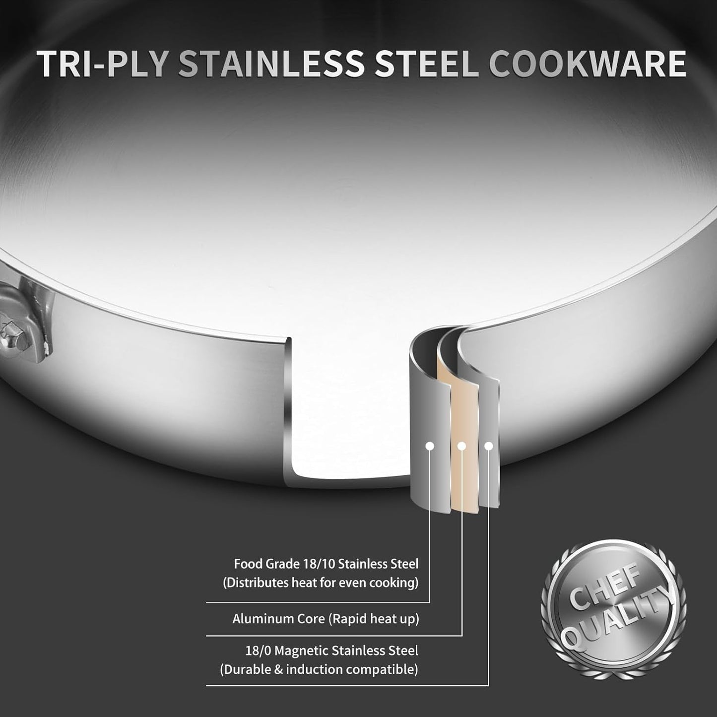 Tri-Ply Stainless Steel Saute Pan 6QT, 12 Inch Deep Frying Pan with Lids, 3-Layer Saute Pan with Lid Large Skillet with Stay Cool Handle, Induction Pan, Dishwasher and Oven-Safe
