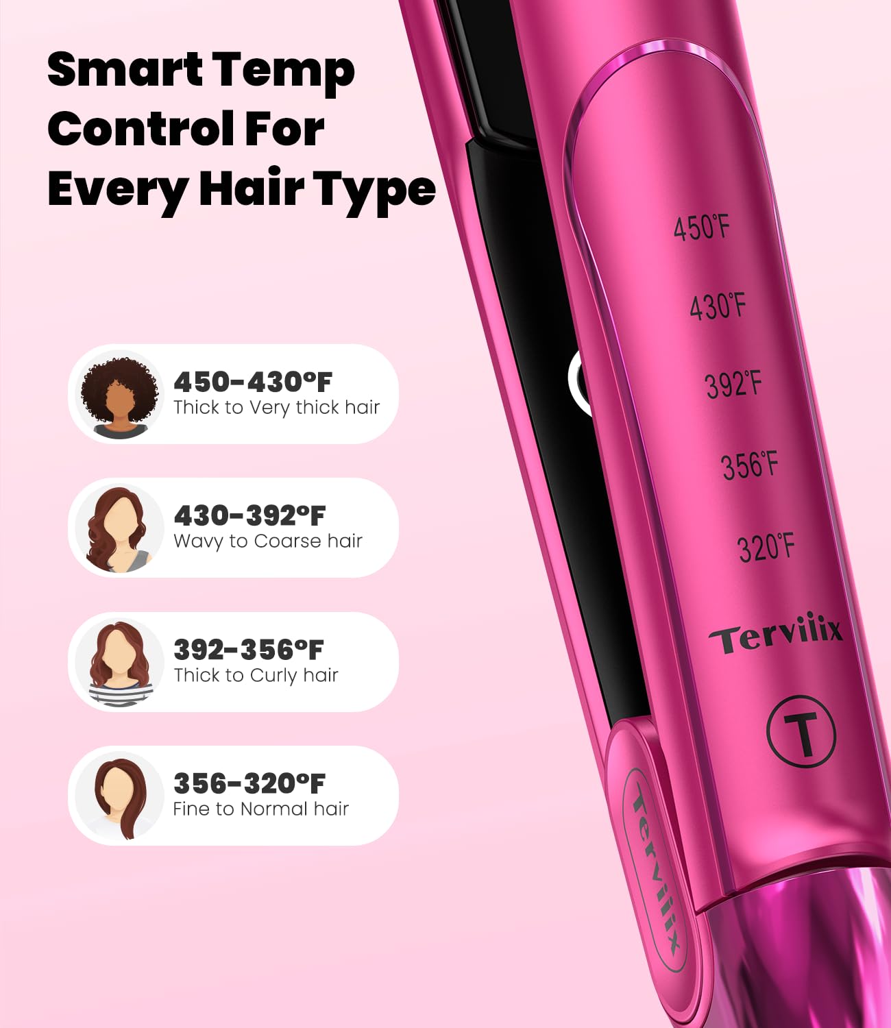 Terviiix 1 Inch Ceramic Flat Iron, Plancha De Cabello Profesional, Non-Snagging Plates, 3X Less Damage, 15s Fast Heating | Hair Straightener and Curler 2 in 1, 5 Adjustable Heat Settings, Hot Pink
