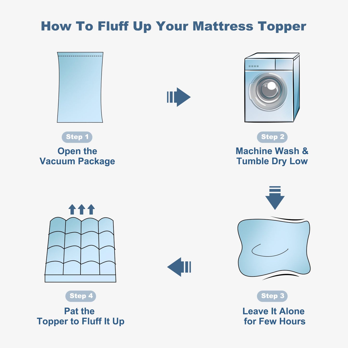 BEDLORE King Mattress Topper, Thick Pillow Top Pad for Back Pain Relief, Soft Comfortable Mattress Cover with Deep Pockets 6-18 Inch