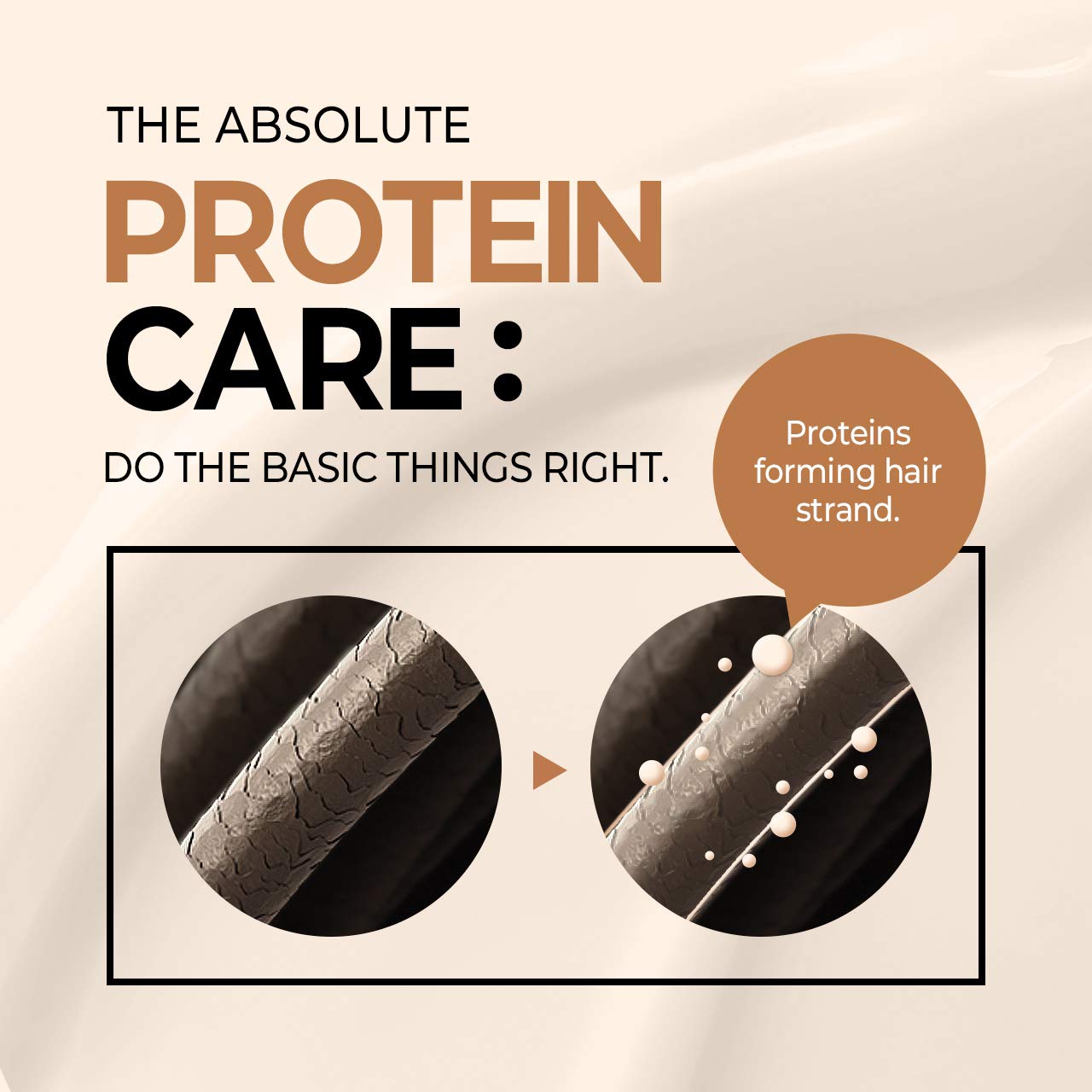 CP-1 Salon Care Nourishing Hair Shampoo + Conditioner Set, Korean Beauty for Dry Damaged Hair 500ml Set