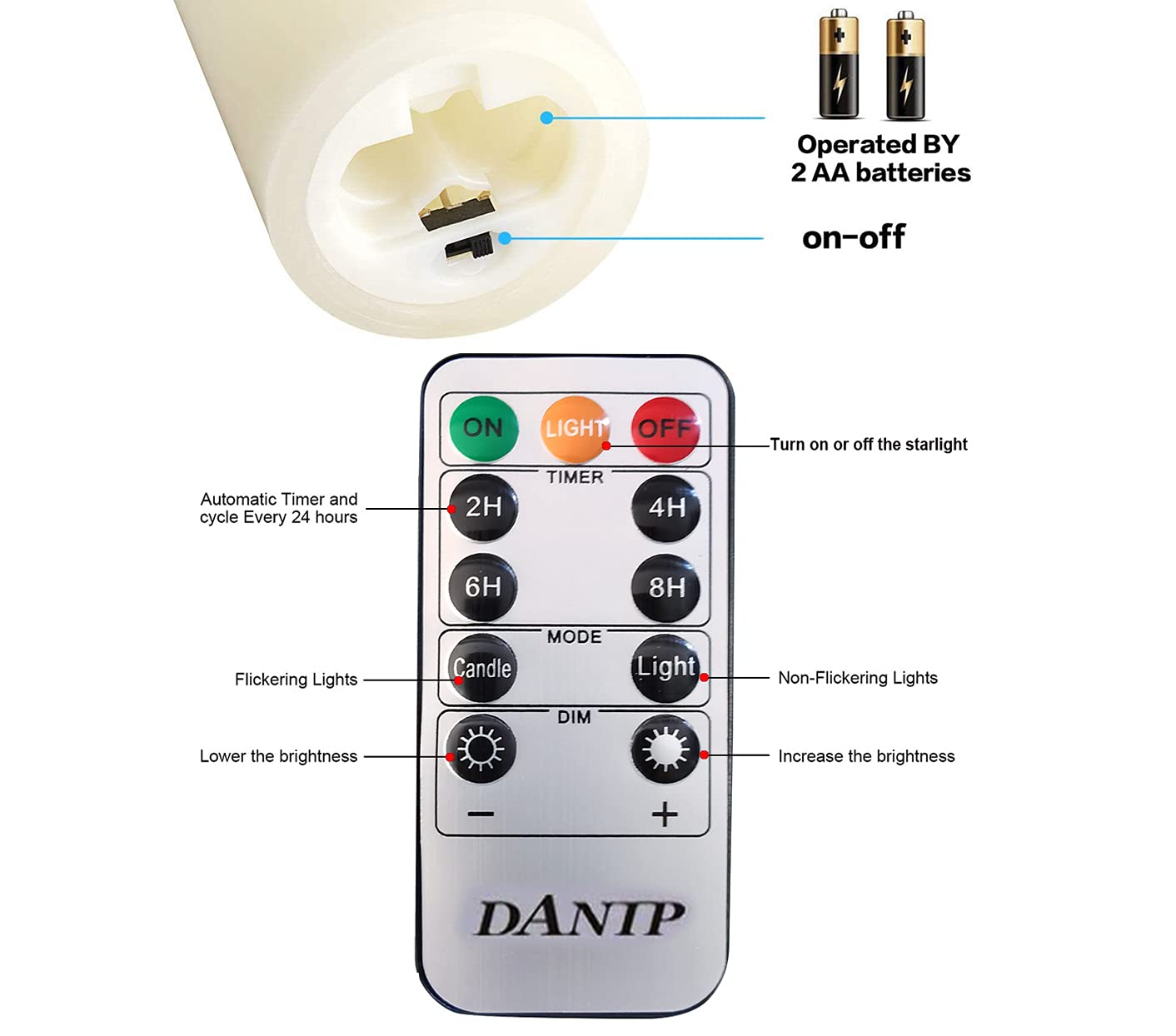 LED flameless Candle, with Embedded Starlight String,（ danip)5-Piece LED Candle, with 10-Key Remote Control, 24-Hour Timer Function, Dancing Flame, Real Wax, Battery-Powered. (Ivory White)