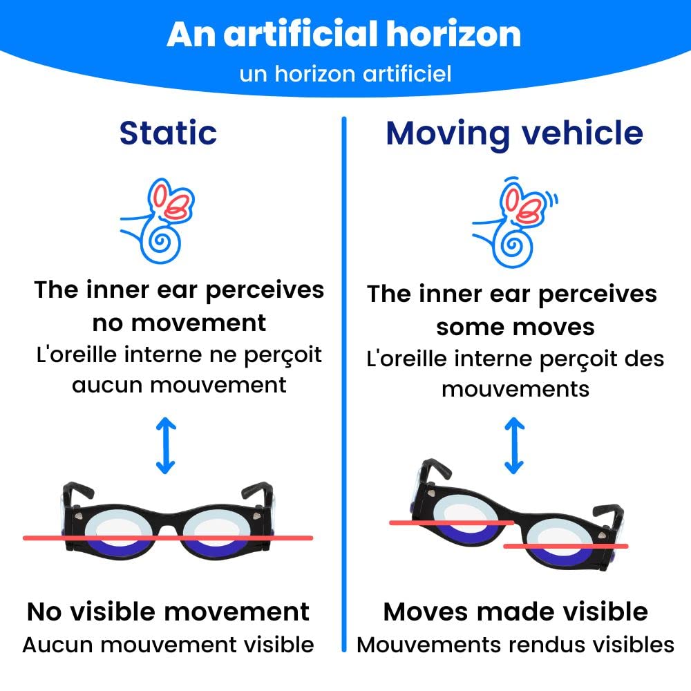Boarding Glasses - Motion Sickness Glasses - Original Technology Against Motion Sickness - Seasickness - Anti Nausea - Silver
