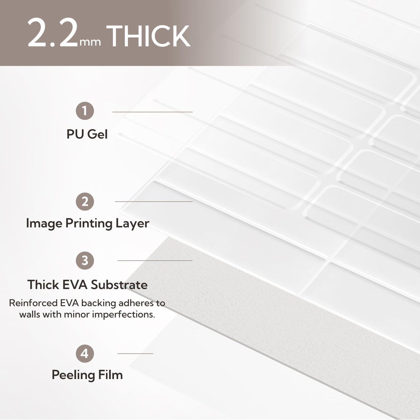 Peel and Stick Backsplash Tiles – 10 Pack 3D Self-Adhesive Wall Panels for Kitchen & Bathroom – Waterproof, Heat-Resistant Stick-On Tile – Modern Design (White)