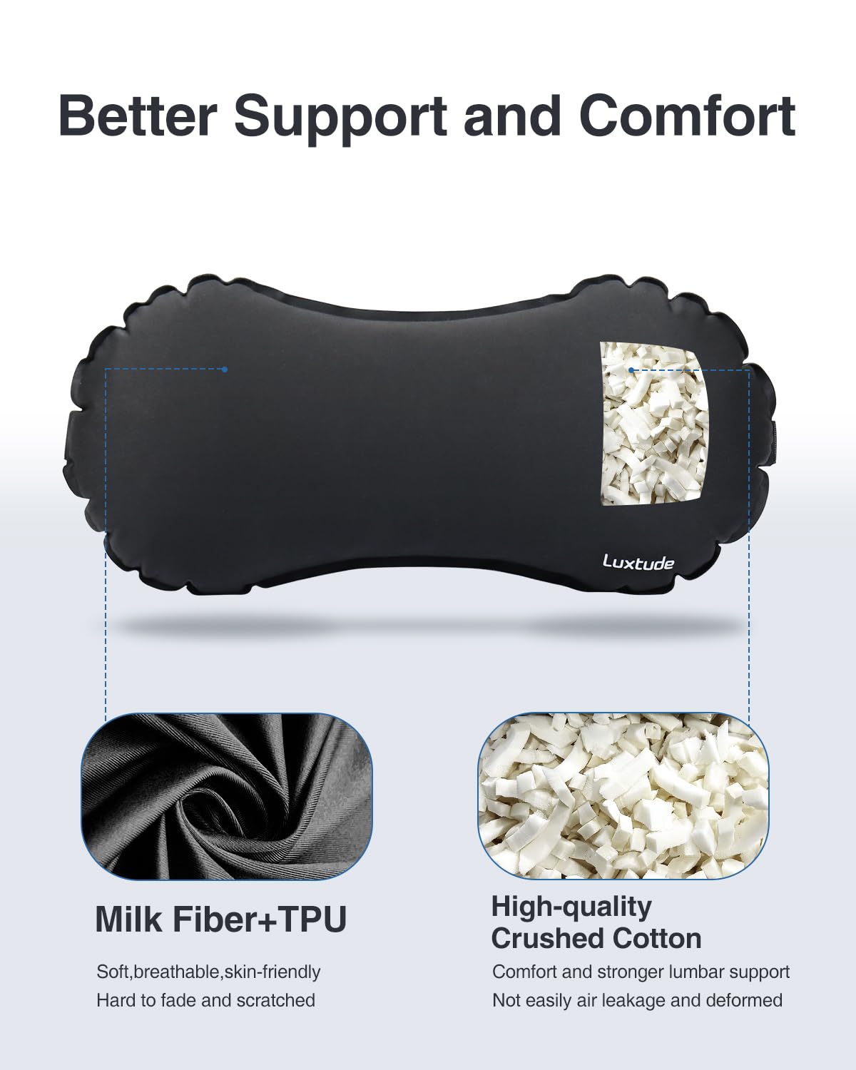 Luxtude Inflatable Lumbar Pillow for Airplane Travel, Lumbar Support Pillow for Office Chair/Car, Self-Inflating Travel Lumbar Pillow Back Support, Lower Back Pillow Reducing Lumbar Pain