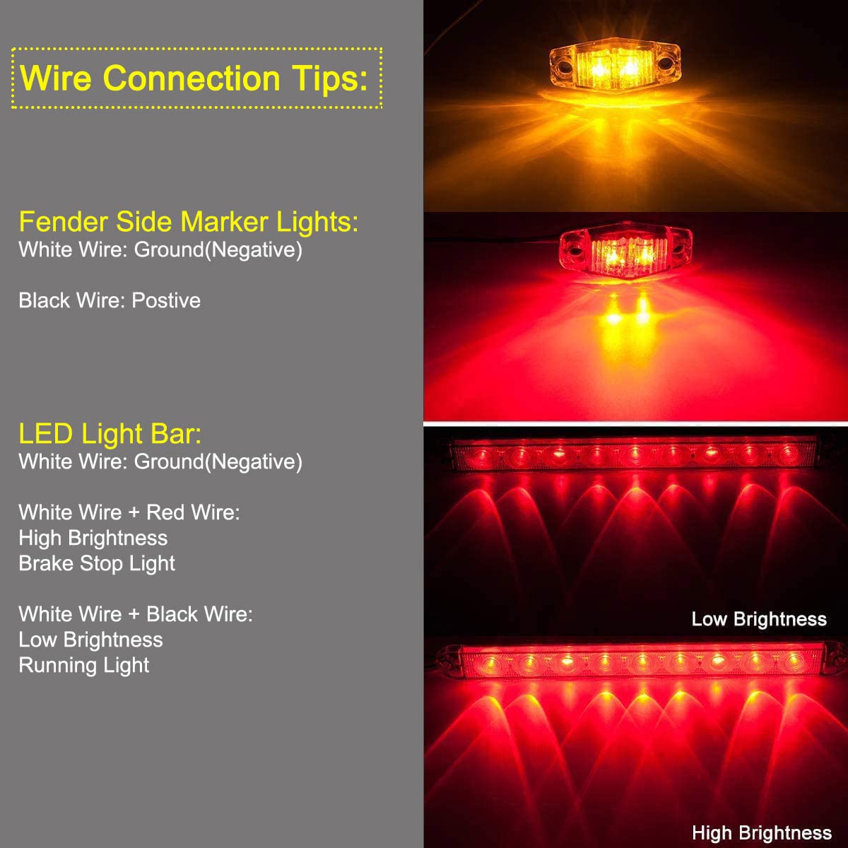LIMICAR LED Trailer Light Kit - Amber Red Markers & Brake Light Bar, Submersible, Boat Trailer Lights for Utility Trailer