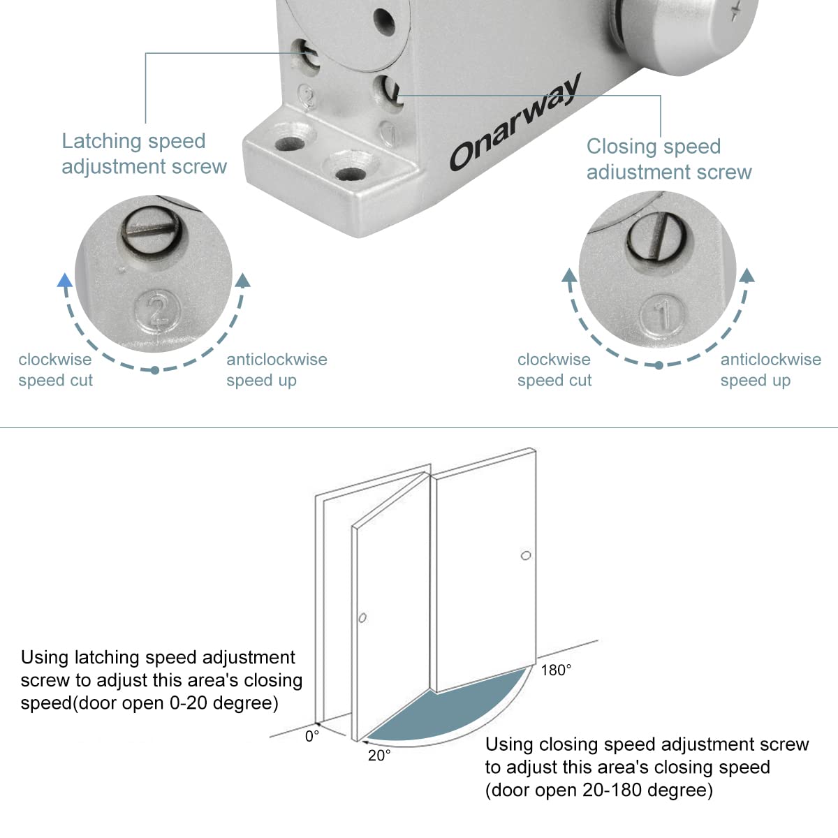 Onarway Door Closer / Closure Adjustable Automatic Size 3 Spring Hydraulic Aluminum Alloy Body for Residential and Light Commercial Use for Door Weights 99~132 Lbs, Easy Install