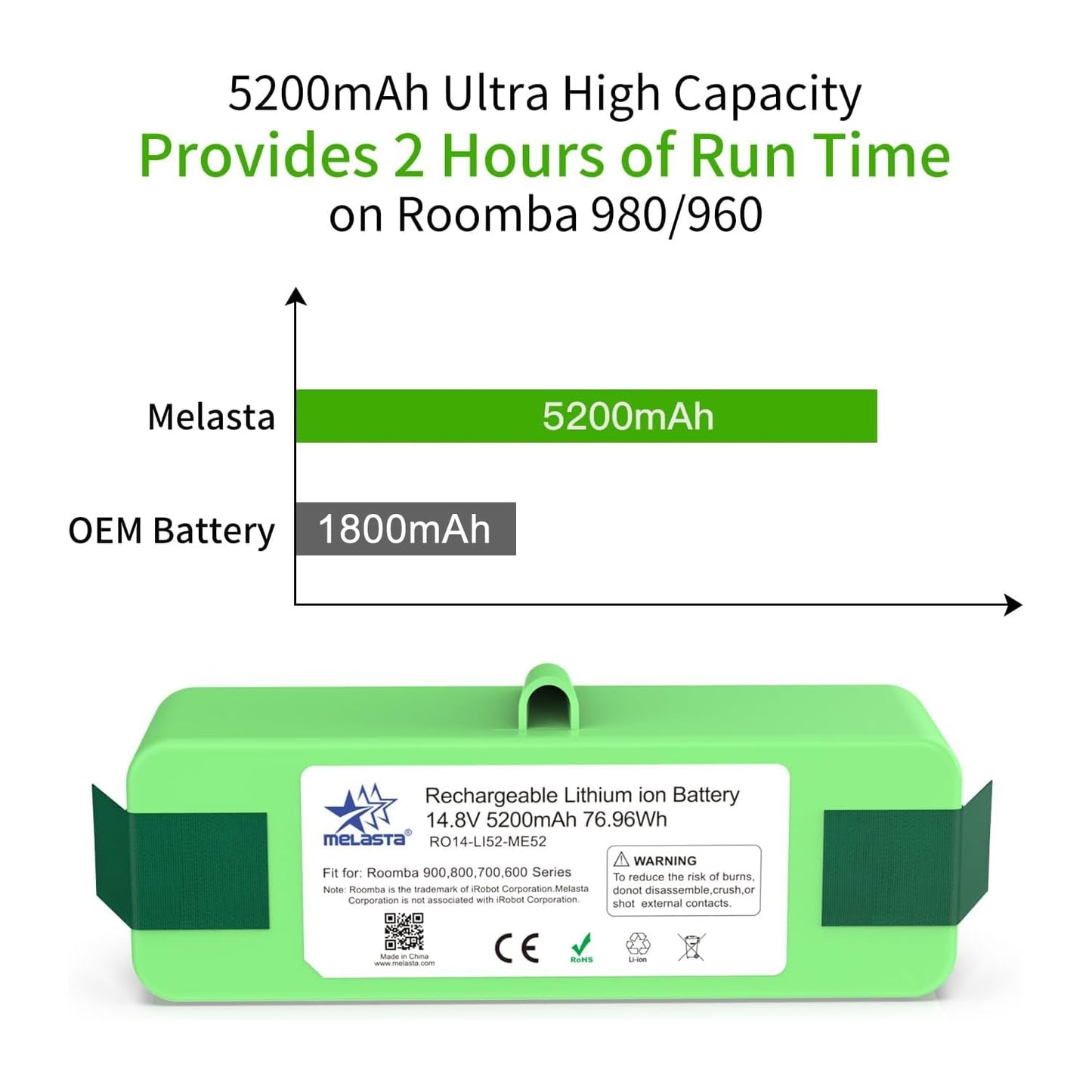 melasta 14.8V 5200mAh Lithium ion Battery Replacement Compatible with iRobot Roomba 980 960 985 690 801 850 860 870 880 891 895 770 780 790 640 650 652 655 665 670 671 675 680 685 695