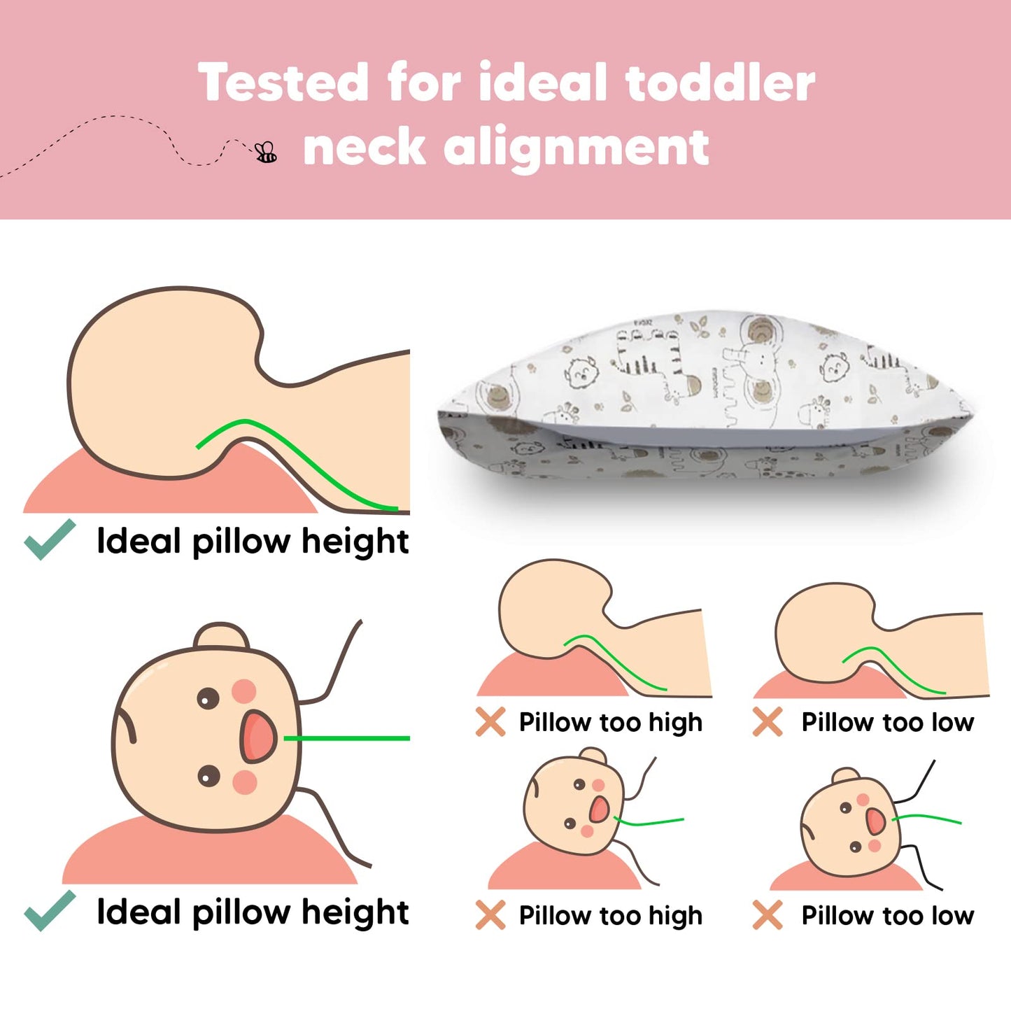 Toddler Pillow with Pillowcase - 13x18 My Little Dreamy Kids Travel Bed Pillows for Sleeping, Organic Cotton Small Pillowcase, Soft & Breathable, Machine Washable, Toddlers 2-5 Years Old (KeaSafari)