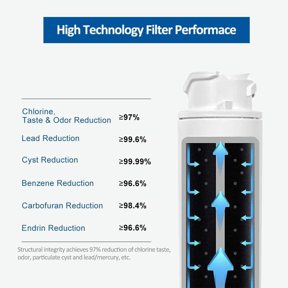 Refrigerator Air Filter Replacement for Paultra2 Pure Air II Ultra 2, 242047805, and Fridge Water Filter Compatible with Frigidaire Eptwfu01 Puresource Ultra II, Fpbc2277rf Fghb2868tp, 3+3 Combo Pack