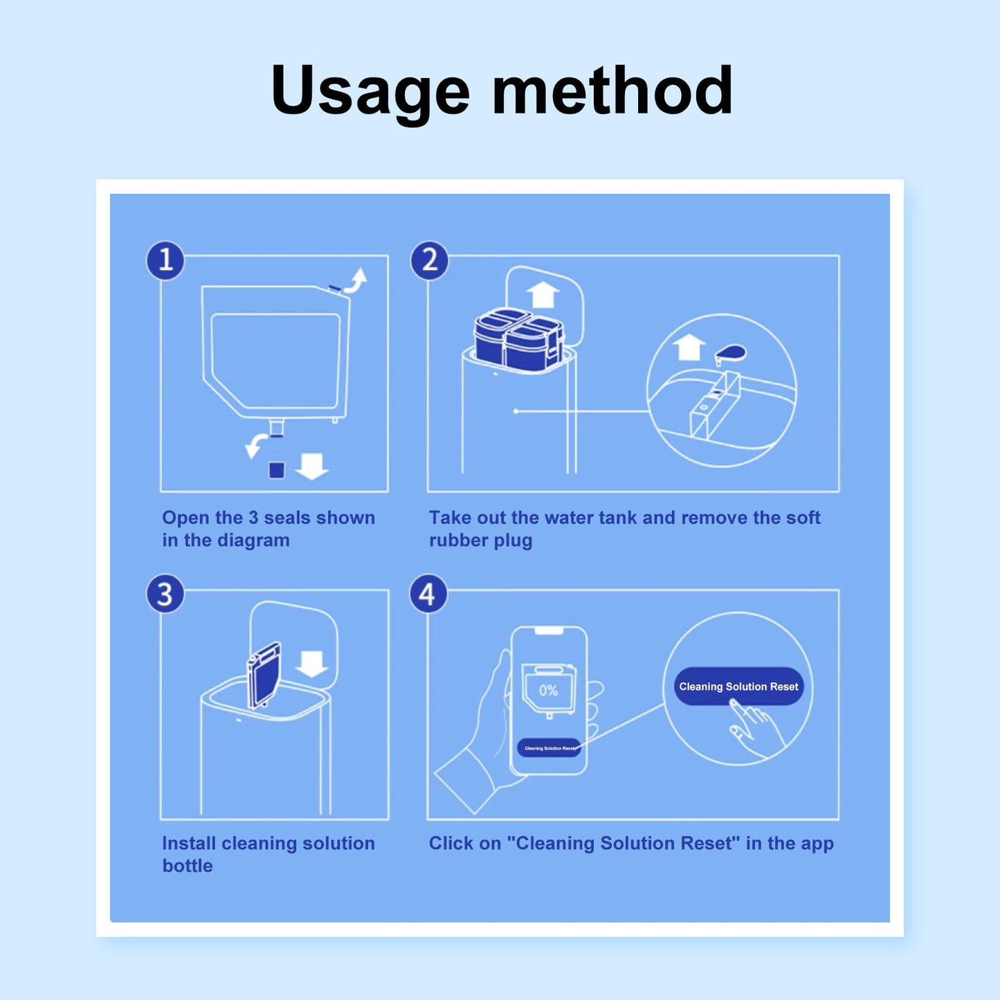 3pcs Compatible with Dreame Vacuum Cleaner Solution, Multi-Surface Floor Cleaning Solution Compatible with L10s Ultra Robot Vacuum (31.74 Fl Oz) (3 bottle)