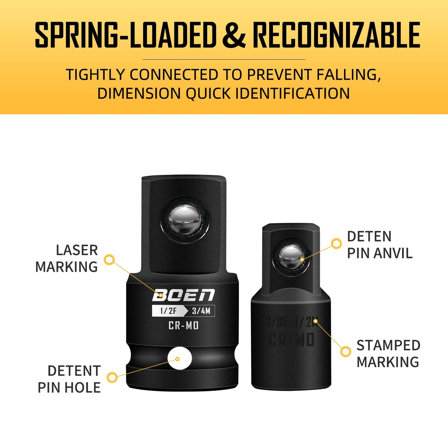 BOEN 8 Piece Impact Socket Adapter and Reducer Set, 1/4" 3/8" 1/2" 3/4" Drive Socket Adapter Set with Durable Case, Reducer Converter Adapter Set for Impact Driver Conversions (Upgraded)
