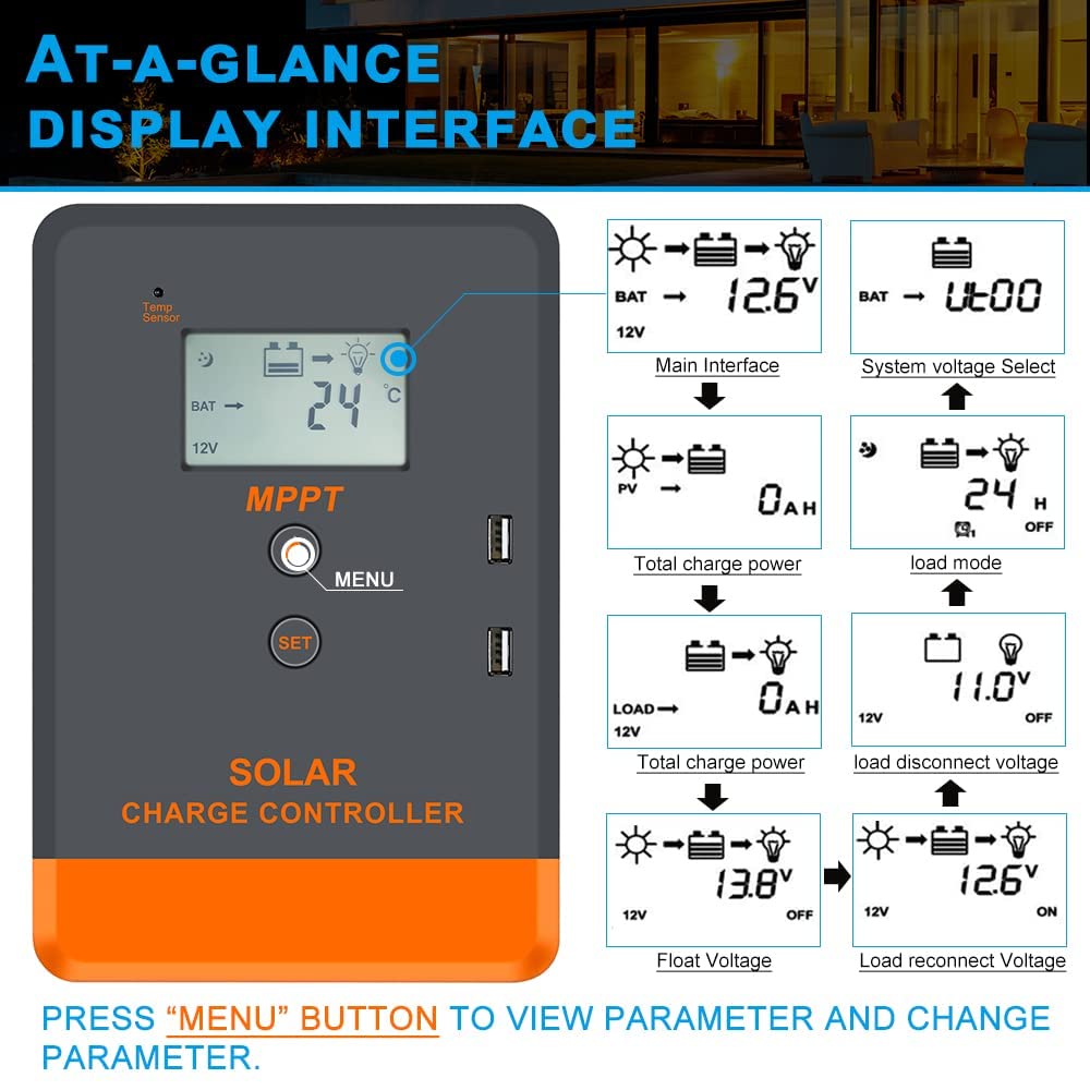 PowMr MPPT Charge Controller 20Amp 12V 24V AUTO, Solar Charge Controller Intelligent Regulator w/LCD Display for AGM, Gel, Flooded and Lithium Battery Charging